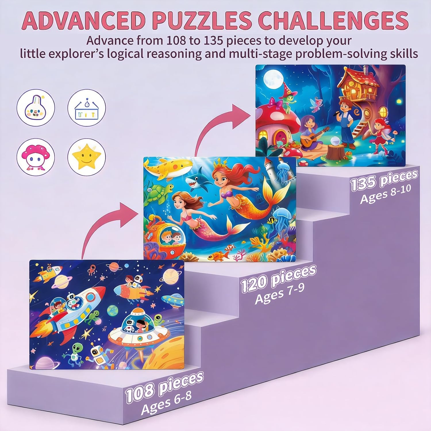 Puzzles for Kids Ages 6-8, 3-in-1 Progressive Jigsaw Puzzle Set (108, 120, 135 Pieces), Advanced Fantasy Toys (Space, Mermaid & Magic Forest), Birthday Gift with 3 Storage Boxes