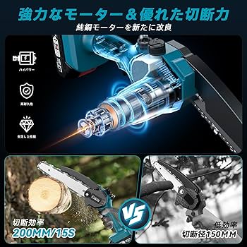 Amazon | Eliklivハンディチェーンソー 充電式 8インチ 電動