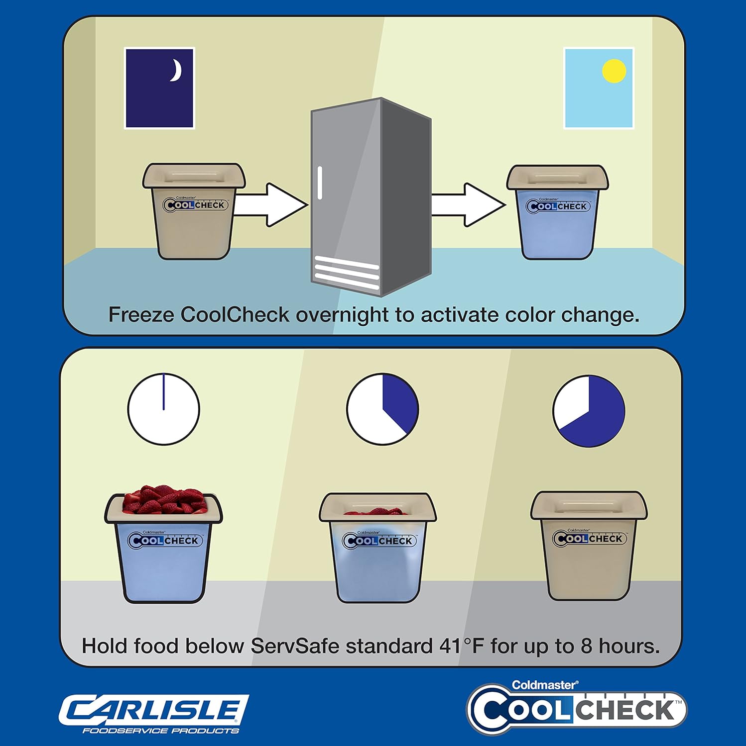 Carlisle FoodService Products CM112507 Clear Coldmaster Full-Size Lid (Case of 2)