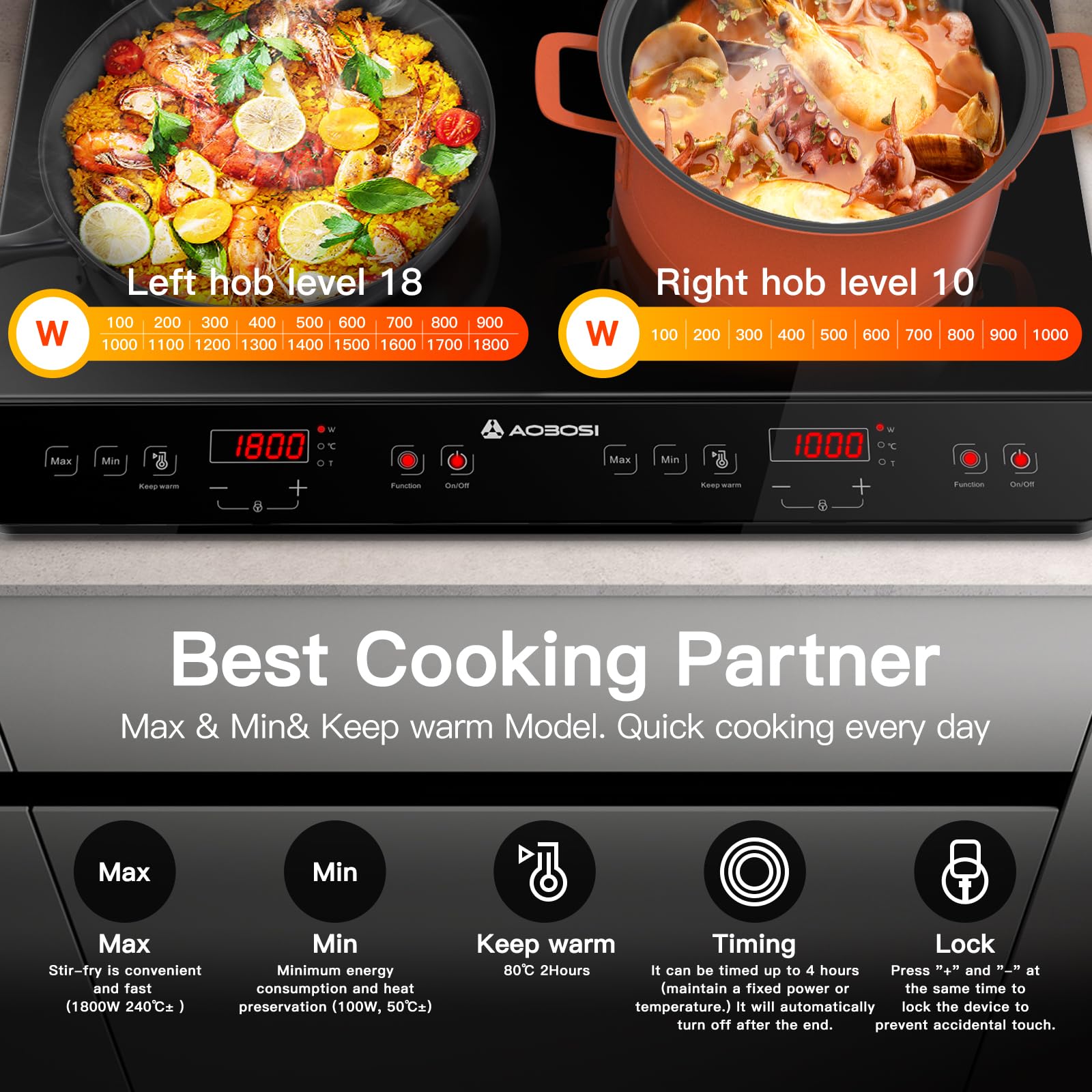 Aobosi Piastra Induzione 2 Fuochi,Piastra Induzione controllo indipendente,controllo della potenza massima e minima,3500W, 20 impostazioni di temperatura[aggiornamento], blocco di sicurezza, 4H Timer