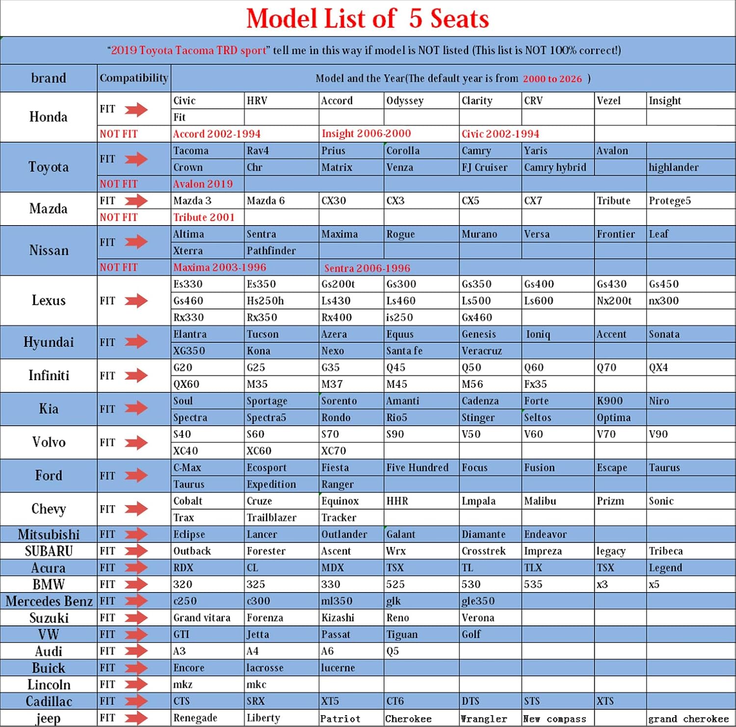 Aierxuan Car Seat Covers Full Set Universal Fit for Honda Civic Accord, Toyota Camry Prius Rav4 Corolla, Kia, Lexus, Nissan, Mazda, Jeep Cherokee and Most Cars, with Waterproof Leather (Black and Red)