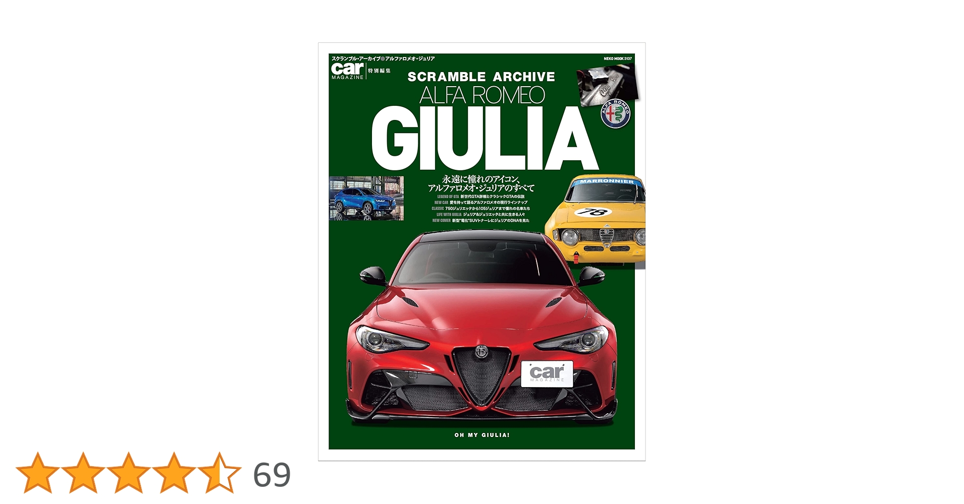 アルファロメオ ジュリア ヒストリー&レストレーション 洋書 アルファ