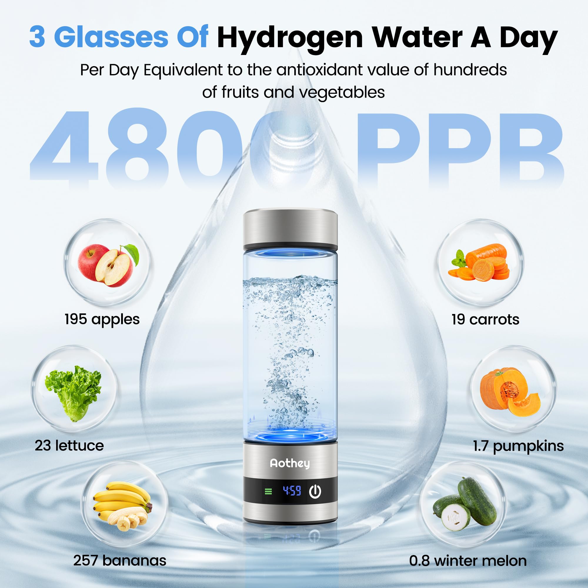 その他 Dr.Hydrogen Bottle DHB300 その他 Dr.Hydrogen Bottle DHB300 Amazon.com: Dr.Water
