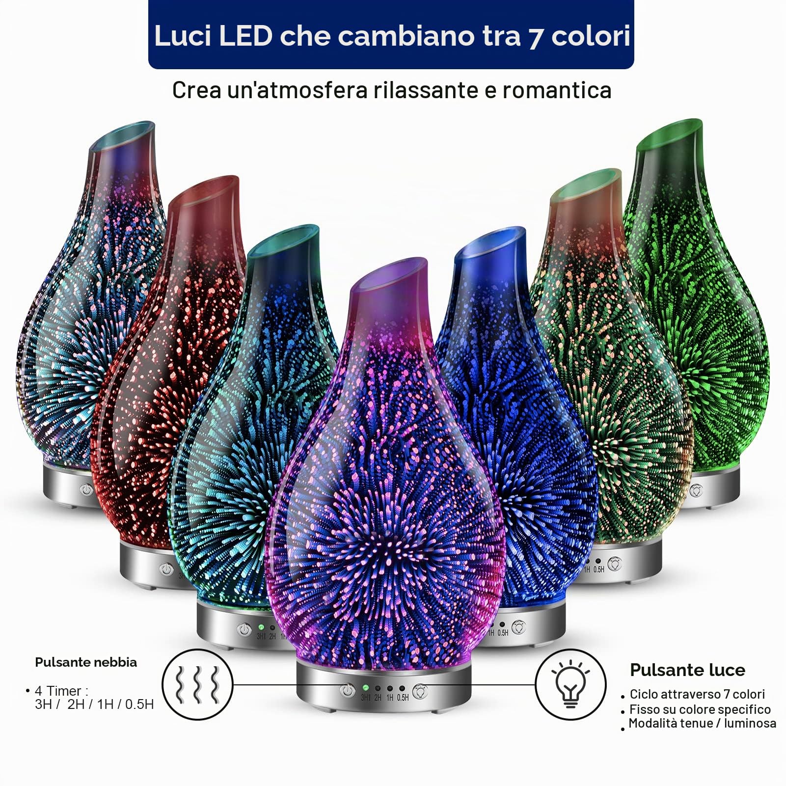 MAXWINER Diffusore di oli essenziali a ultrasuoni in vetro 3D per aromaterapia, spegnimento automatico, impostazione timer, luci LED in 7 colori che cambiano, per casa, ufficio, spa, 120 ml