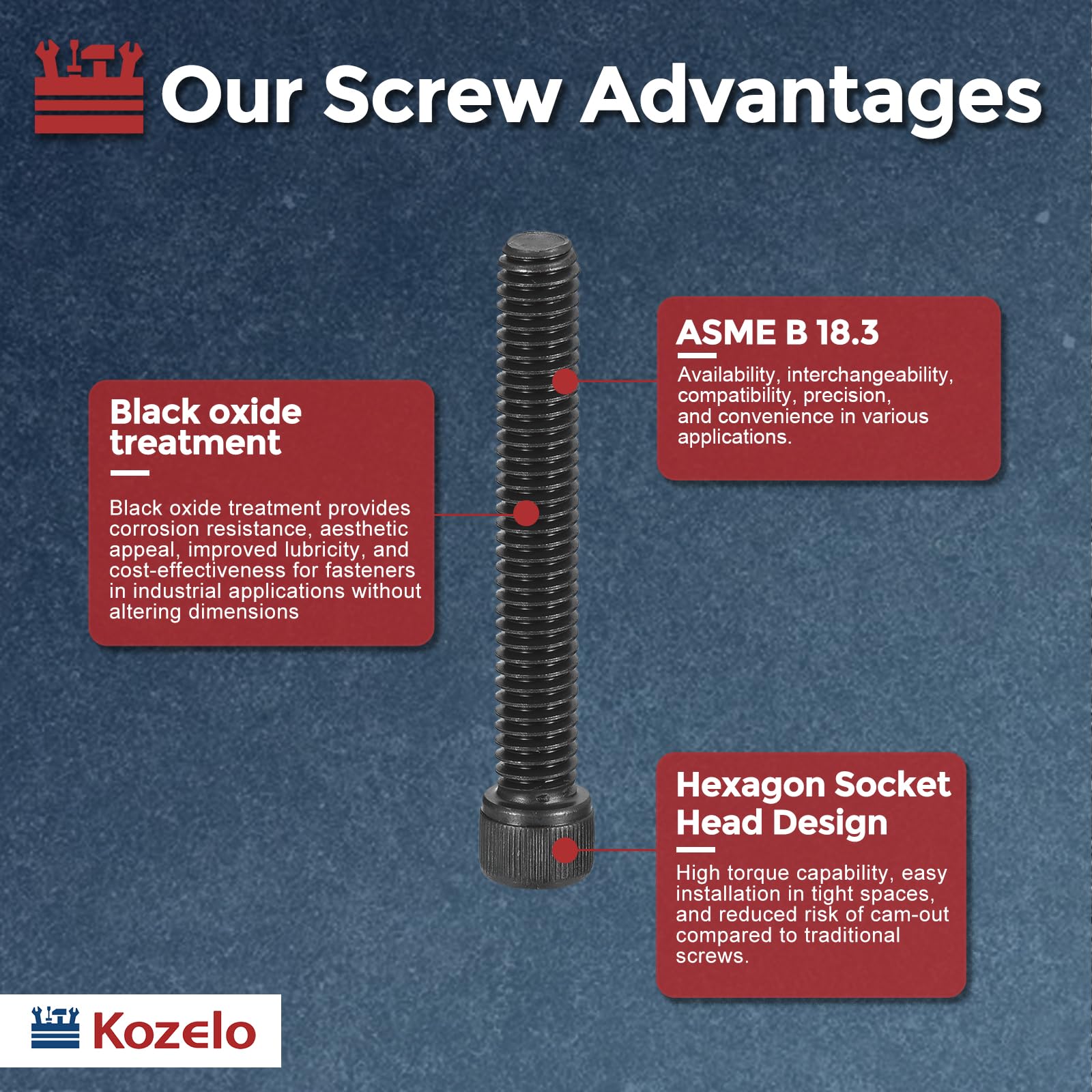 Kozelo 10pcs Socket Head Cap Screws - Image 3