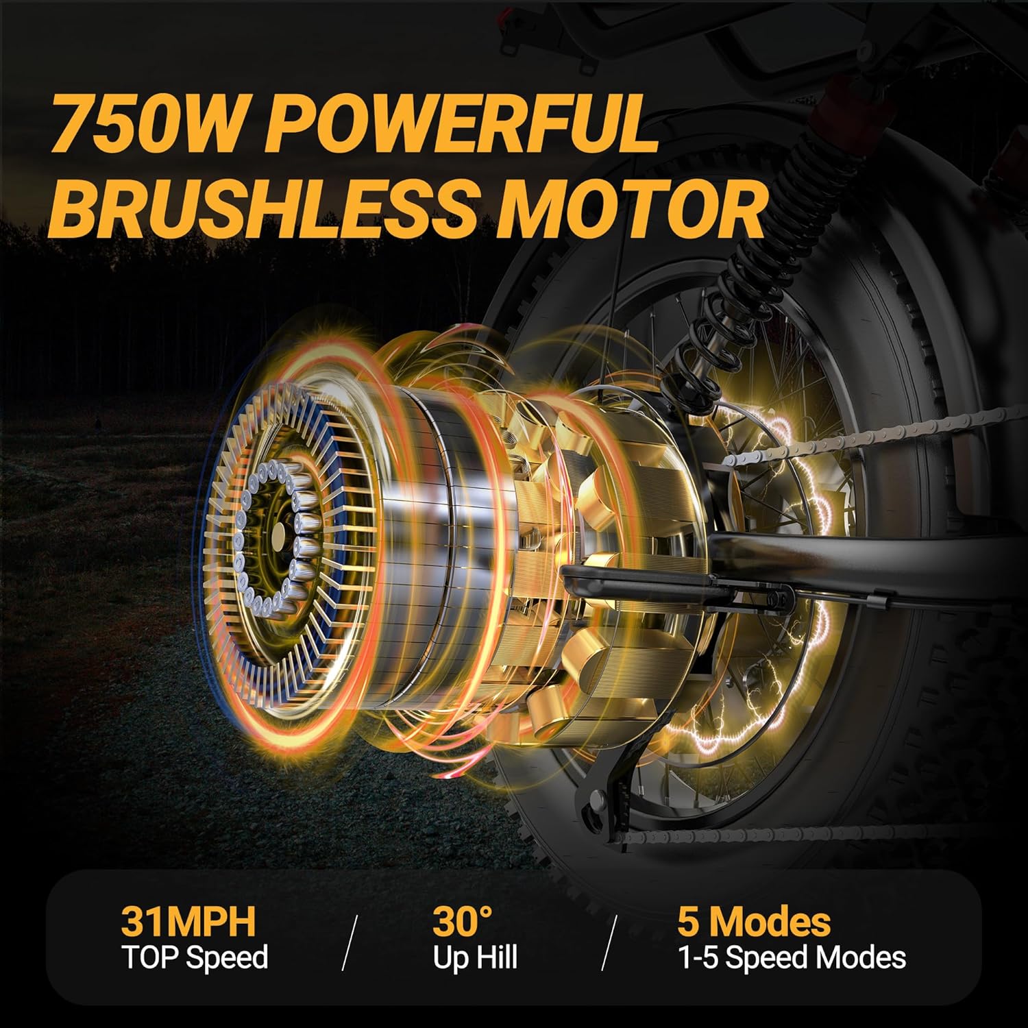 Electric ebike | Full Suspension | Peak 1500w Motor | 31MPH Top Speed | Range 40-70 Miles | 48V 960Wh Removable Battery | LED Headlights | 20-Inch All-Terrain Fat Tires |