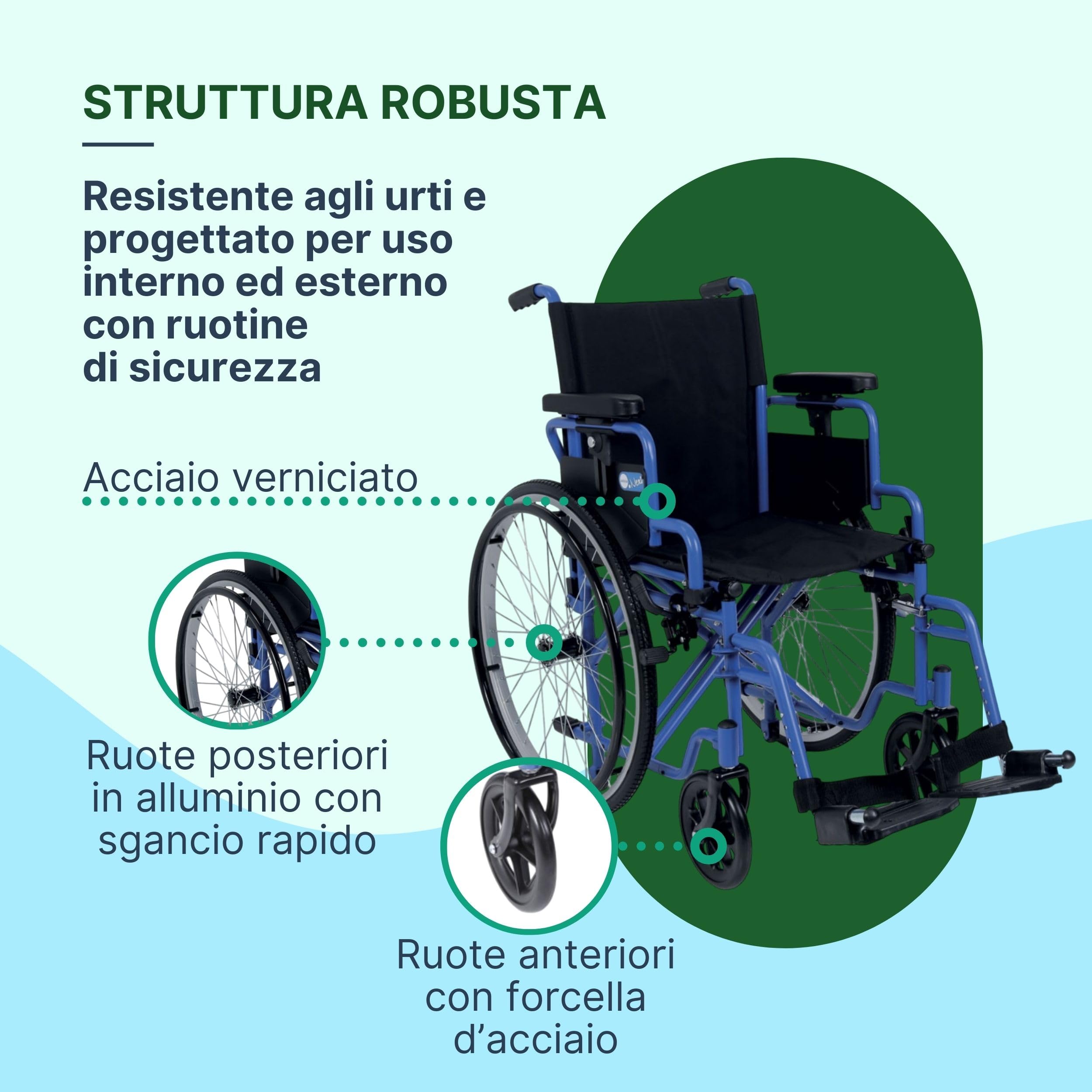 Sedia a Rotelle Pieghevole Leggera ad Autospinta, 46 cm, Blu | Carrozzina per Disabili Trasformabile in Transito, Crociera Doppia, Ruote a Sgancio Rapido, Braccioli Regolabili in Altezza