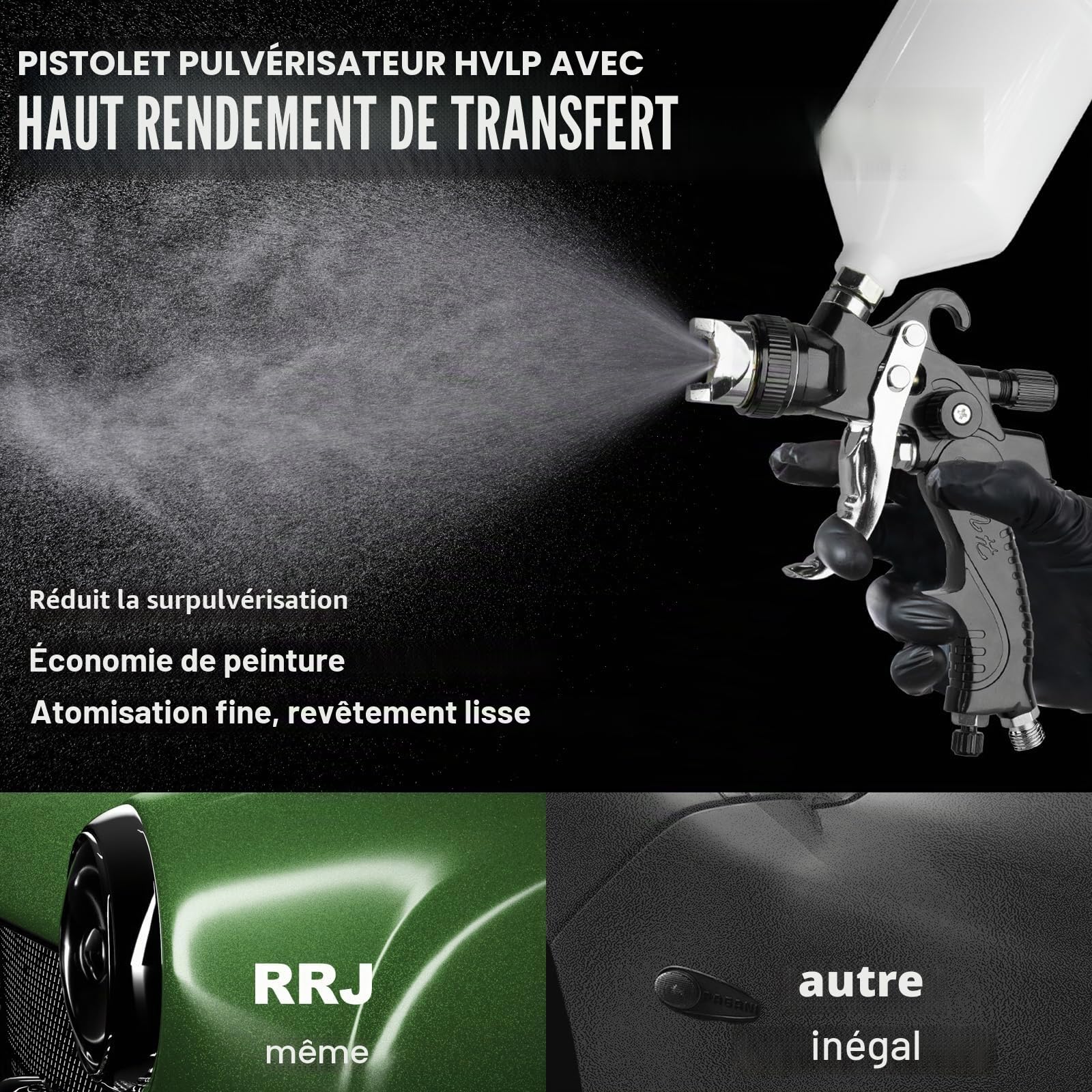 RRJ HVLP - Pistolet à Peinture Professionnel - avec 3 Buses de 1,4/1,7/2,0 mm - Pistolet à Peinture Professionnel à air comprimé - avec gobelet en Plastique de 600 ML - avec régulateur de Pression