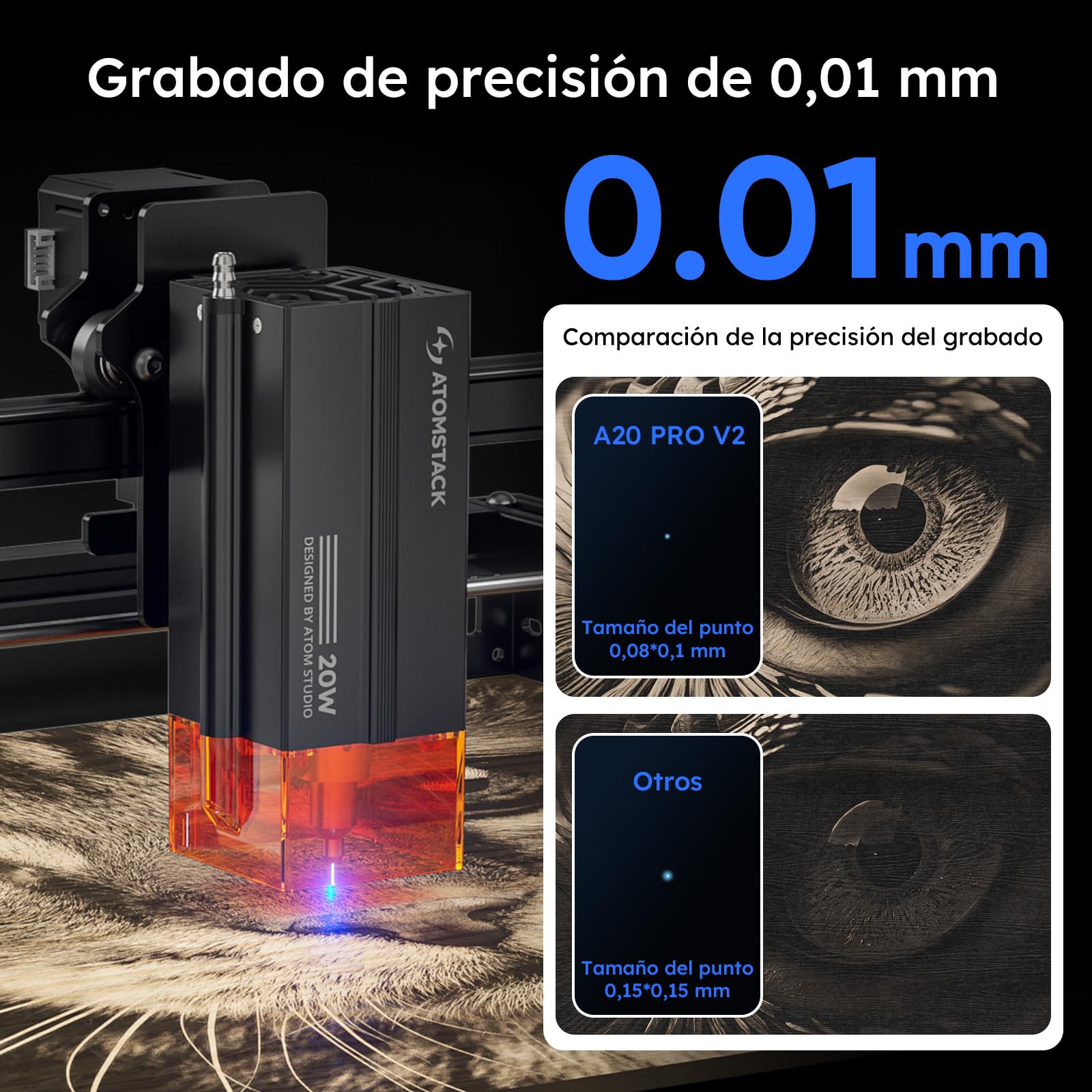 ATOMSTACK SWIFT A20 PRO V2 20W Grabadora Láser Área de Grabado: 410×380 mm Cortadora Láser de Alta Precisión Para Regalos Personalizados Madera Metal Acrílico Cuero (SWIFT A20 PRO V2 20W Negro)