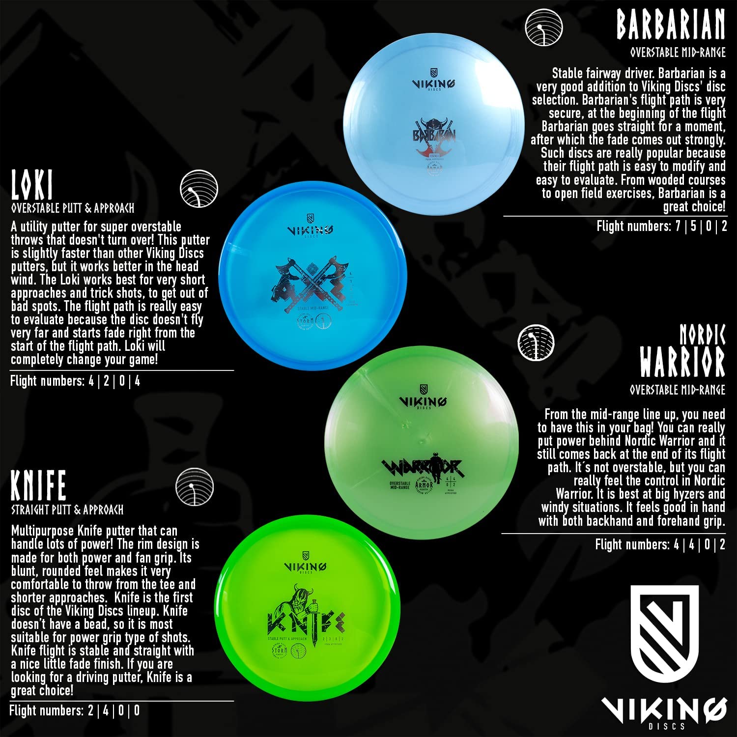 Viking Discs Tournament Disc Golf Set – 8 Dischi Frisbee per Ogni Distanza, Approvati PDGA – Funsport all'aperto per Adulti e Bambini – Putter, Mid-Range, Fairway Driver, Distance Driver