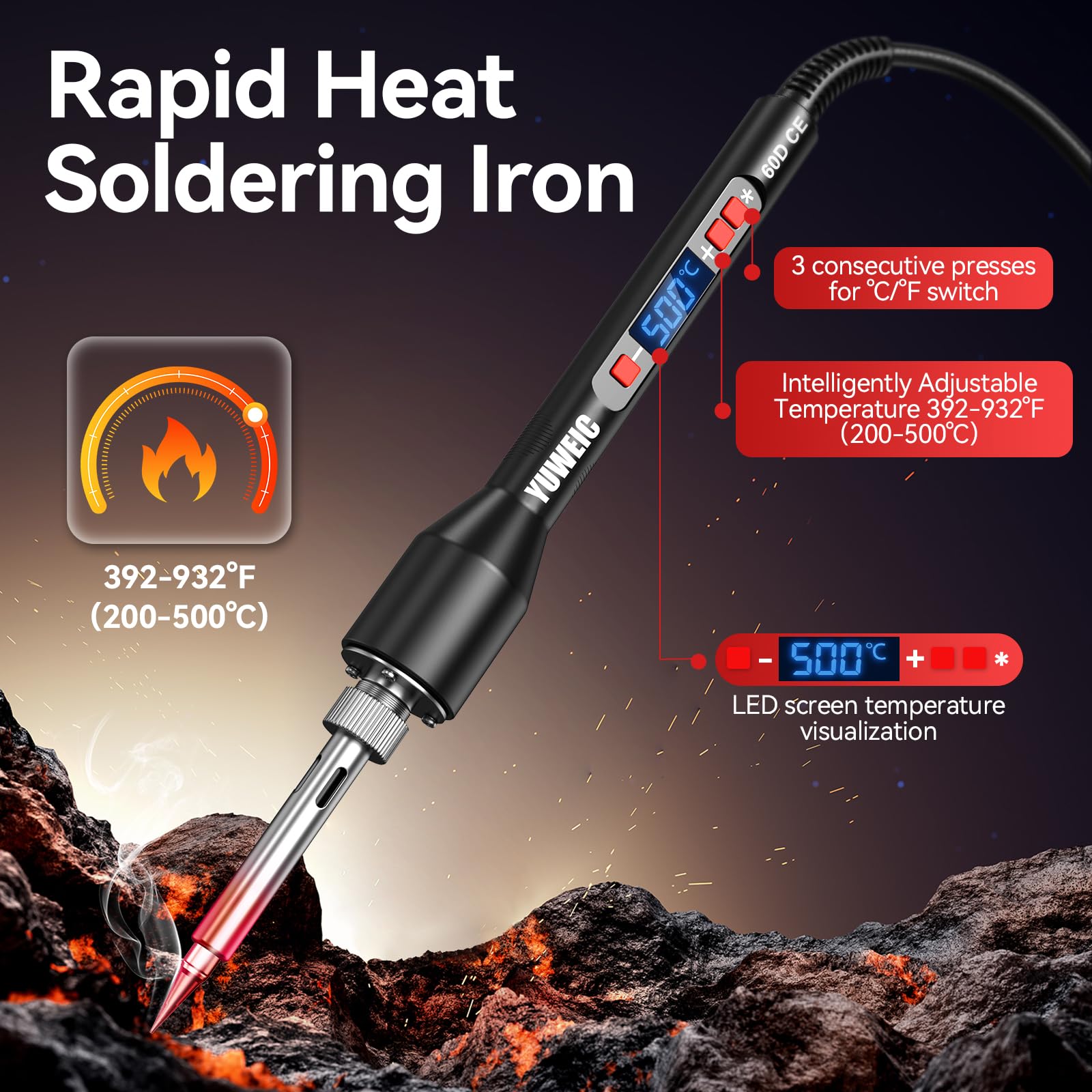 Threaded Insert Kit - Soldering Iron & Tips -2 Threaded Insert Kit - Soldering Iron & Tips -2