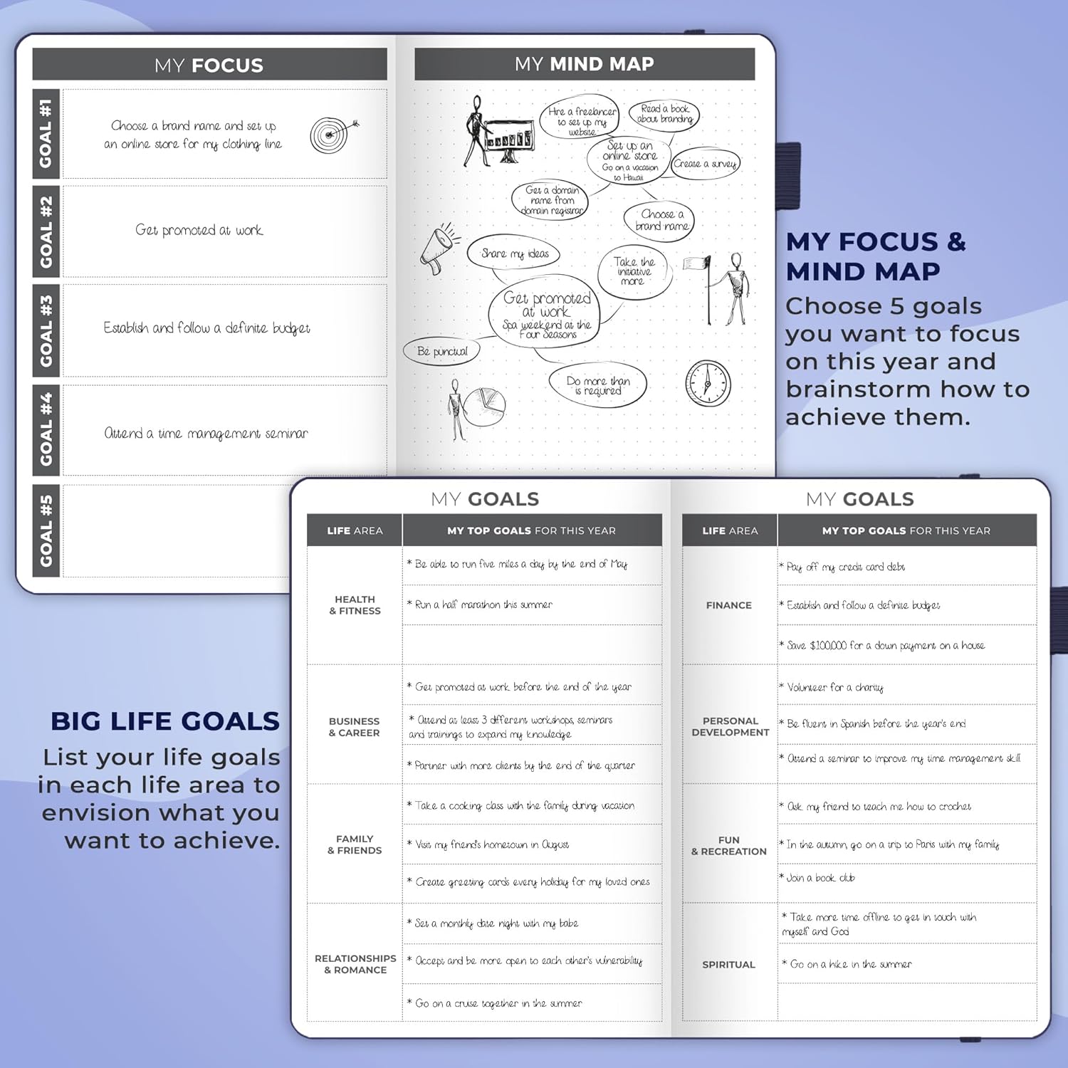 Clever Fox Planner – Undated Weekly & Monthly Planner for Productivity, Time Management & Goals – Organizer Journal – A5 (Dark Blue)