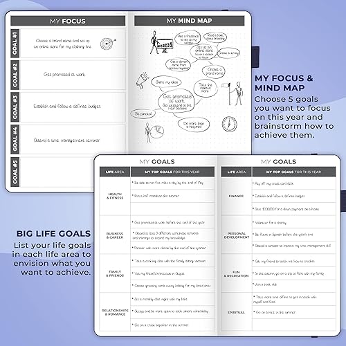 Miniatura 6 de Clever Fox Planificador semanal y mensual sin fecha para productividad, gestión del tiempo y objetivos, diario organizador - A5 (azul oscuro)
