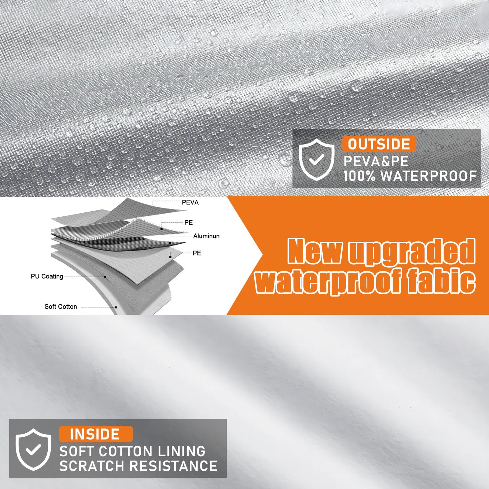 Telo Copriauto Impermeabile per Esterno Adatto per Kia Sportage 2010-2025, Copertura Completa per Estate, Protezione da Pioggia, Sole, Polvere e Raggi UV, Argento