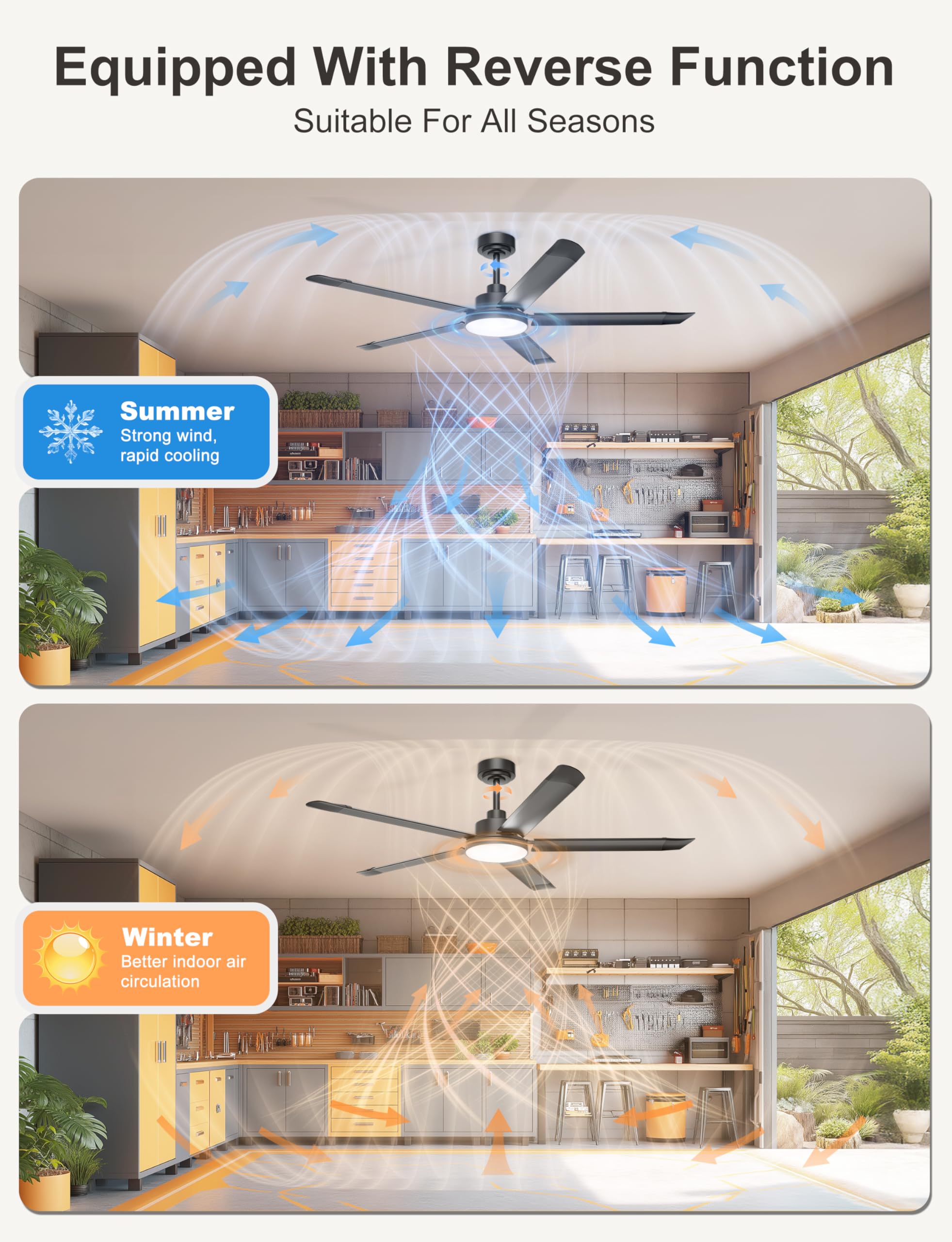 Ohniyou 152 cm Deckenventilator mit Beleuchtung – Großer industrieller Deckenventilatoren mit Fernbedienung/App-Steuerung, 5 Aluminiumflügel, leiser DC-Motor, für Wohnzimmer, Terrasse, Garage, Schwarz