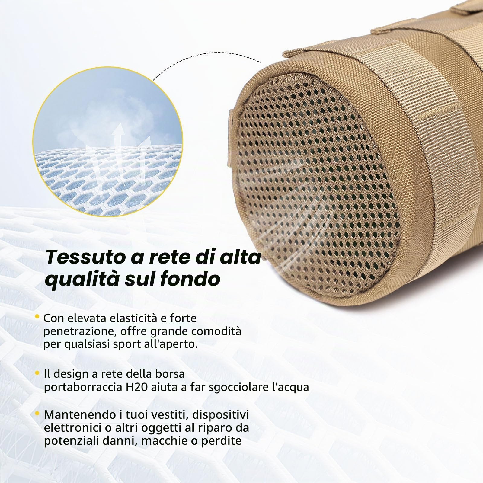 ACEXIER Tactical Molle Borsa per Bottiglia d'Acqua Borsa da Viaggio Borsa Sportiva Idratazione all'aperto per Il Campeggio Escursionismo Borse da Pesca