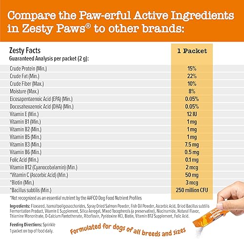 Miniatura 44 de Zesty Paws Multivitamínico para perros, vitaminas masticables para perros y suplementos para cadera y articulaciones, piel y pelaje, aceite