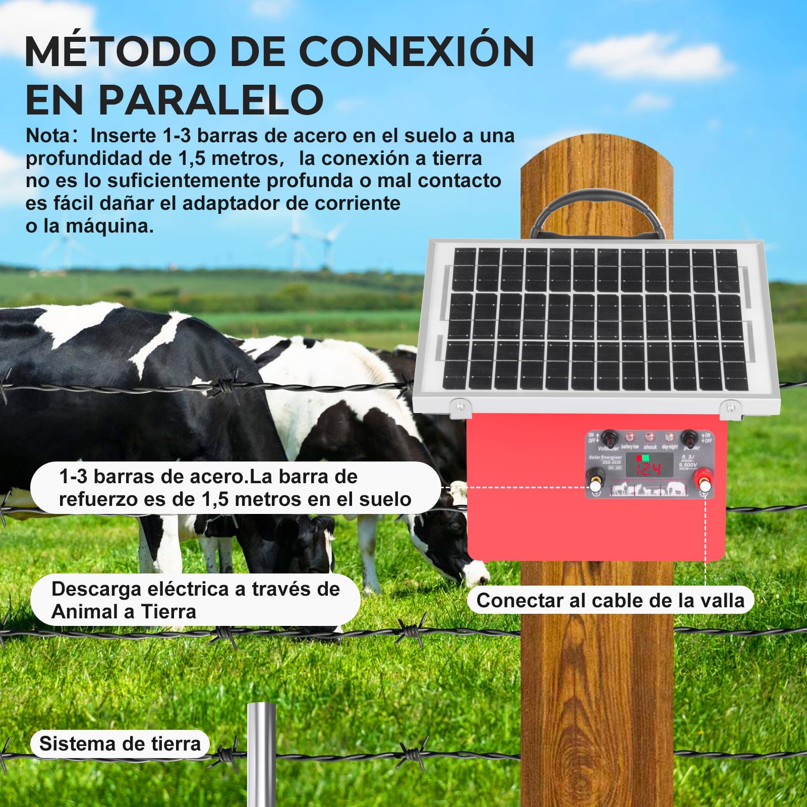 32KM cloture electrique solaire, 9,5 kV Berger électrique Contrôleur pour chevaux, 0,5 J Clôture électrique pour élevage d'animaux de berger, pour ferme, pâturage, jardin (Red)