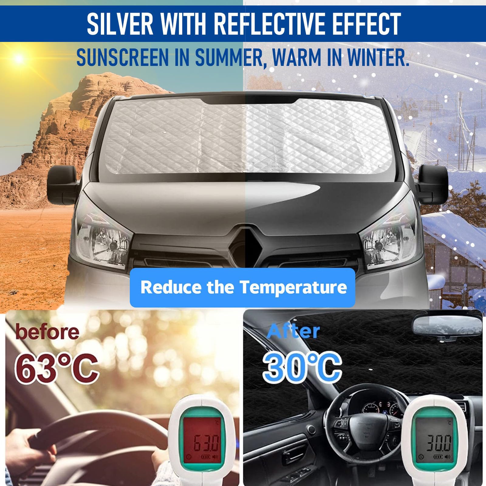 Thermomatten Trafic 2015–2024/Vivaro 2014–2018 | 3-TLG., UV-Schutz | Isolierende Fahrerhaus-Frontscheibenabdeckung für Windschutzscheibe und vordere Seitenfenster, Wärme- und Kälteschutz