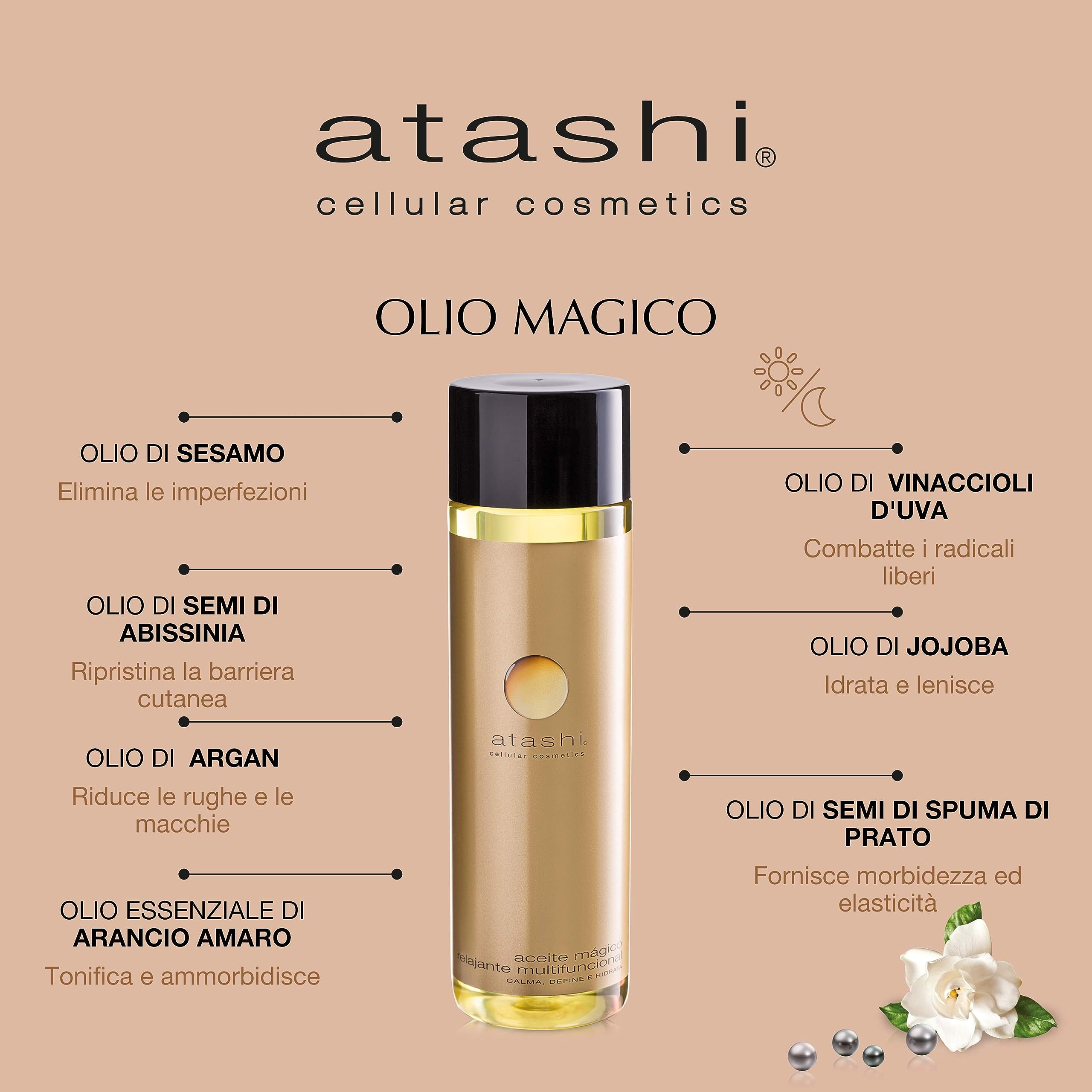 Atashi Cellular Cosmetics | Cofanetto Rituali Antietà Quotidiani | Crema Riparatrice + Contorno Occhi + Olio Corporeo Magico | 50 ml + 15 ml + 60 ml, 125 Millilitri