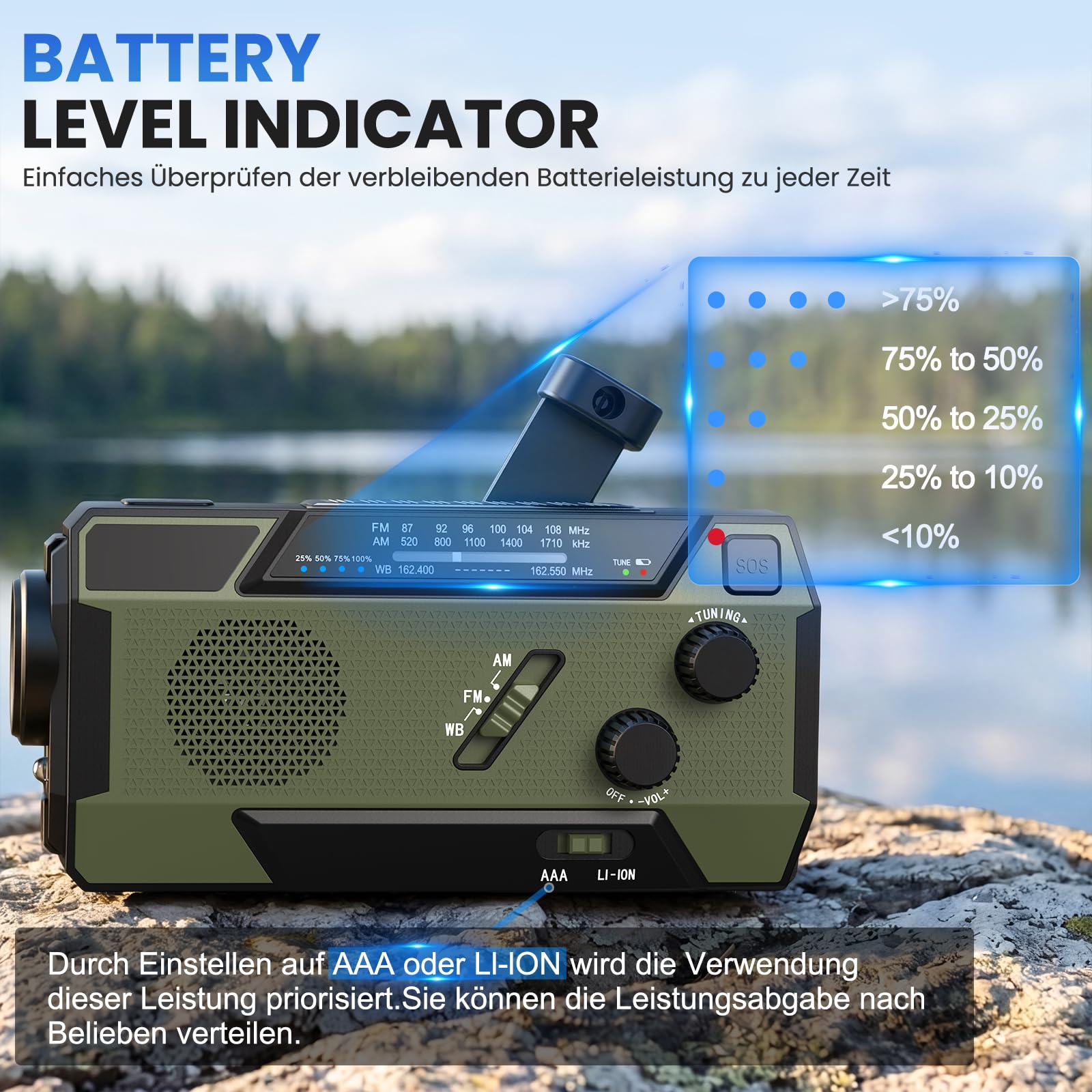 Kurbelradio Notfallradio 4000mAh (14800 mWh) Akku, Powerbank mit 3 integrierten Kabeln, Radio mit Kurbel und Solar, AM/FM SOS Alarm Taschenlampe Notfall Kurbel Radio für Camping Outdoor Stromausfall