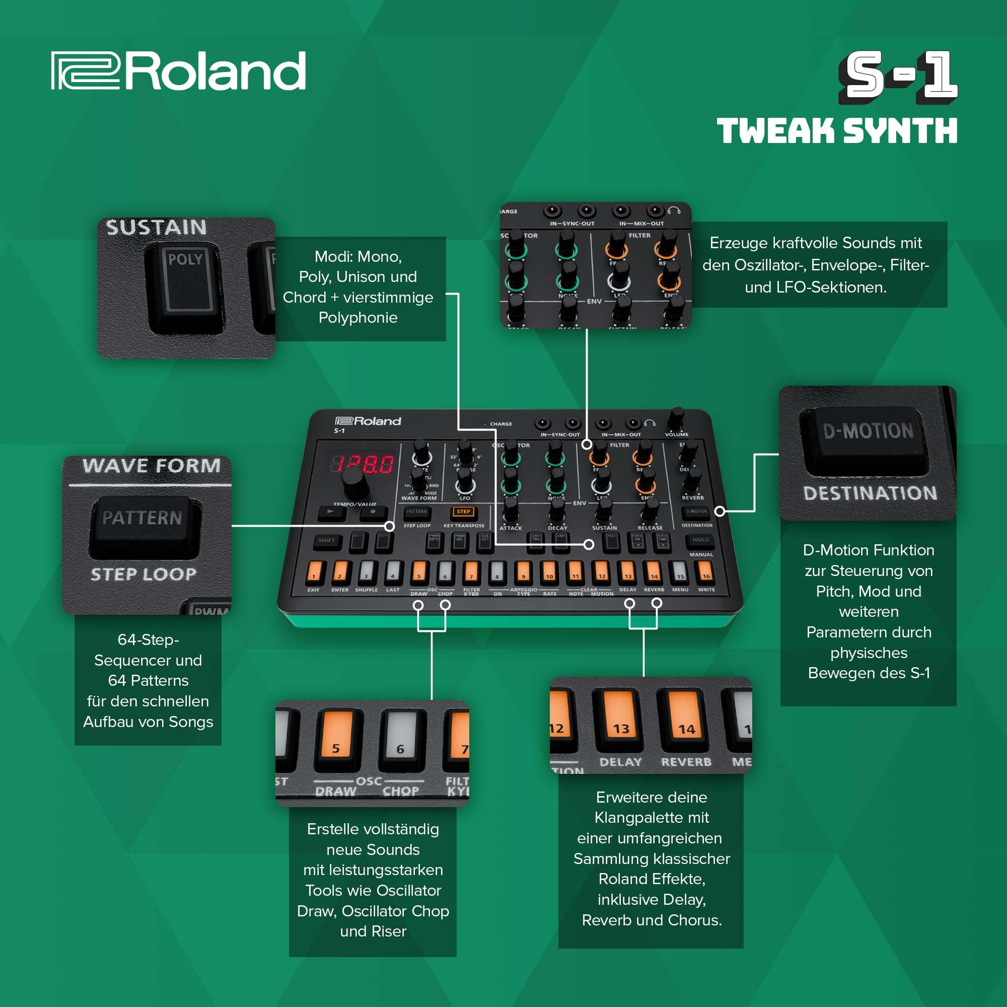 Roland AIRA Compact S-1 Tweak Synth | Ultraportabler Mikro-Polysynthesizer mit modernen Werkzeugen | D-Motion Soundsteuerung | 4,5 Stunden kabelloser Akkubetrieb | leicht & robust