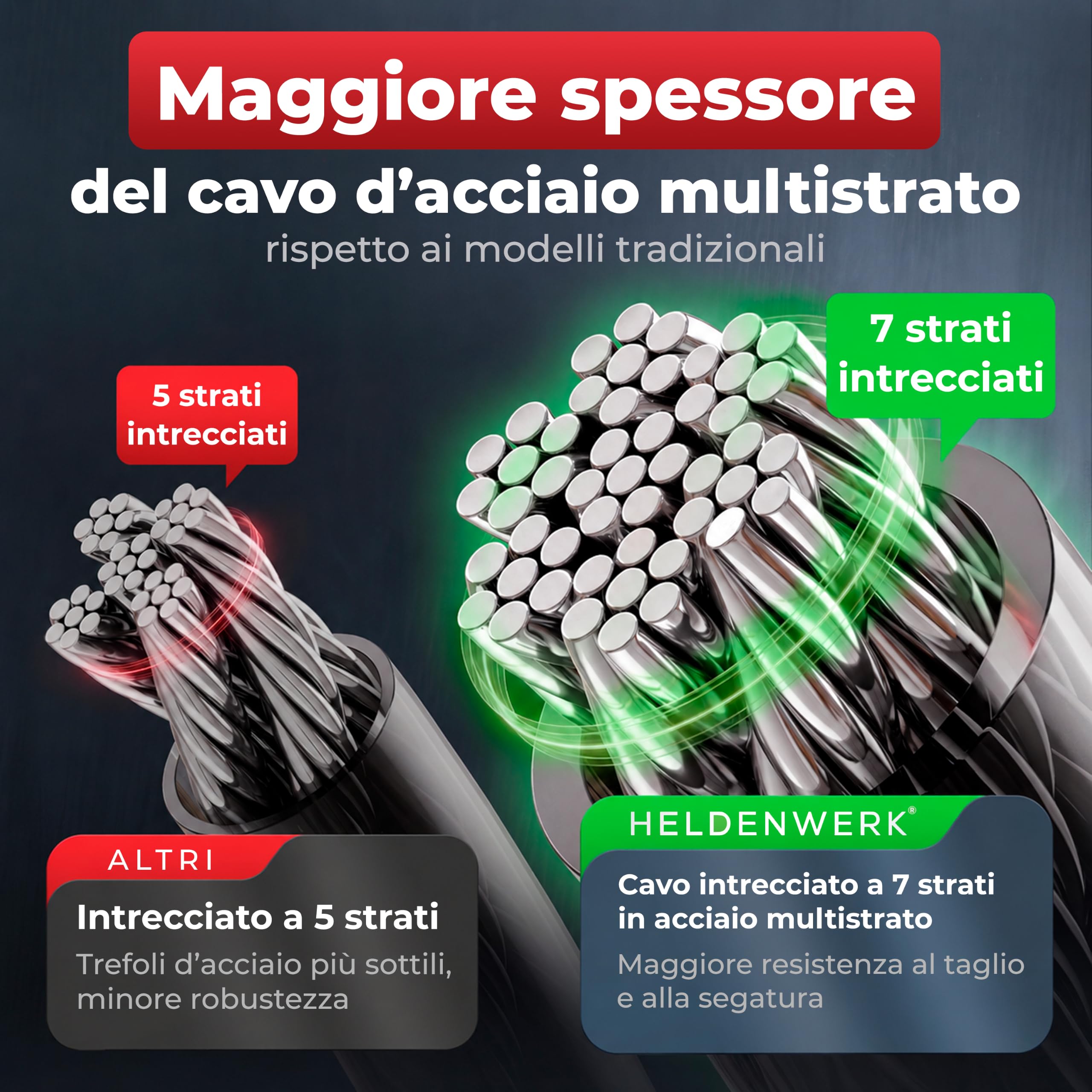 HELDENWERK® Artiglio volante per auto e camper in metallo – Misura universale – Blocco volante con corda d'acciaio spessa – Immobilizzatore antifurto con 3 chiavi di sicurezza (nero)