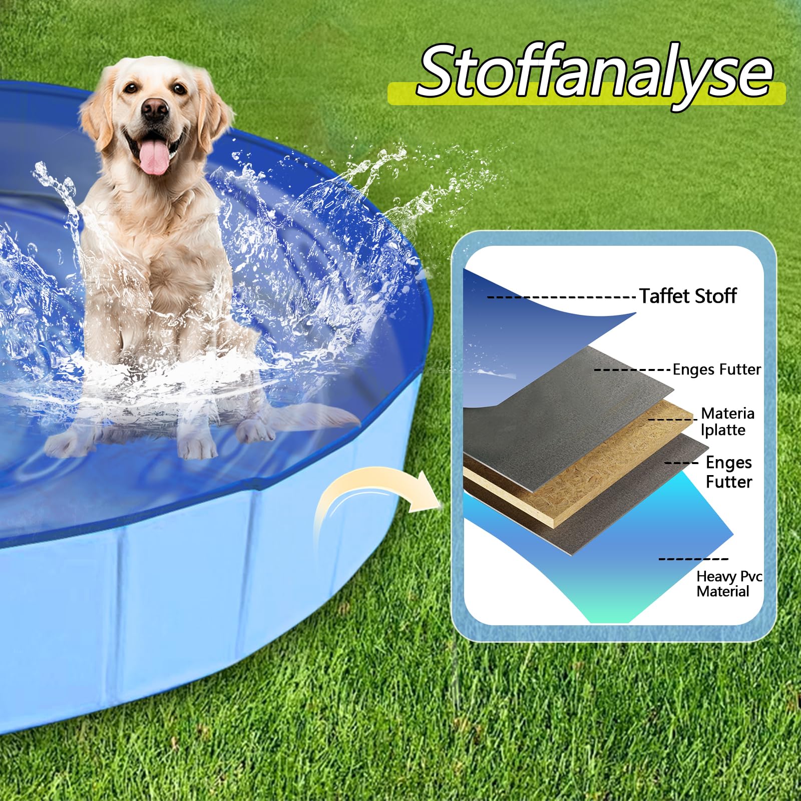 Hundepool, Zusammenklappbarer Robuster Wasserdichter Schwimmpool für Kleine, Mittelgroße & Große- Anti-Rutsch Badewanne mit Verschleißfester Oberfläche für Katzen und Hunde im Garten (L-120cm*30cm)