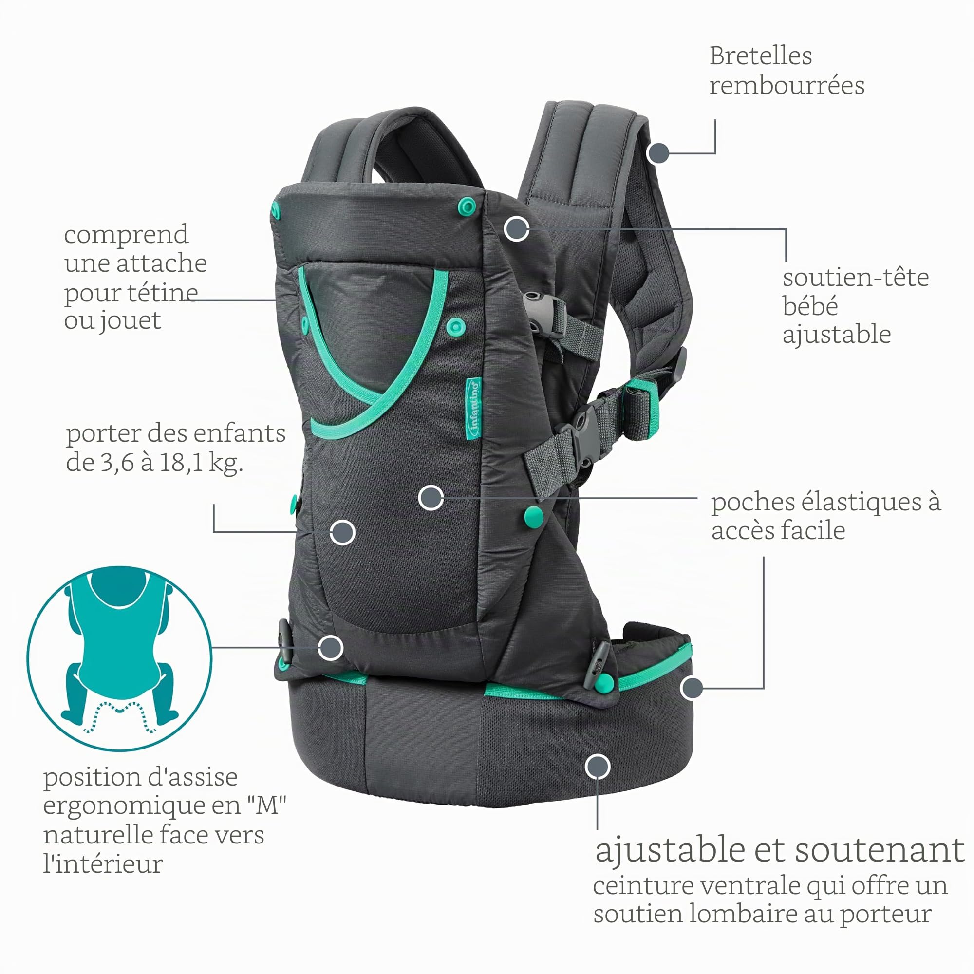 Infantino Porte-bébé Carry On Active, Porte-bébé Ergonomique Multi-poches pour Nouveau-né à Tout-petit 3,6–18,1 kg avec Bretelles Rembourrées, Rangement sur Ceinture Lombaire, Gris