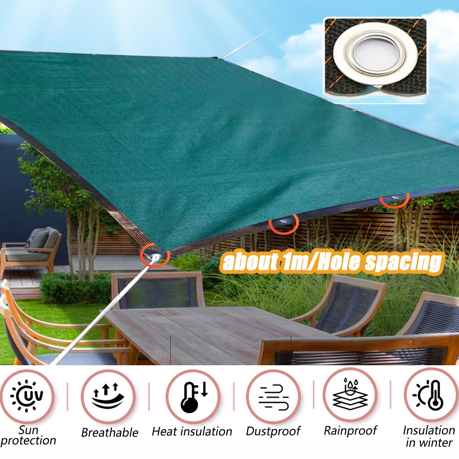 Dunkelgrün Schattiernetz Gewächshaus Schattierungsnetz mit ösen Beschattungsnetz 2X6m 85% Shading Rate Sonnensegel Balkon Sichtschutznetz Sonnenschutz Netz für Garten Terrasse Plants