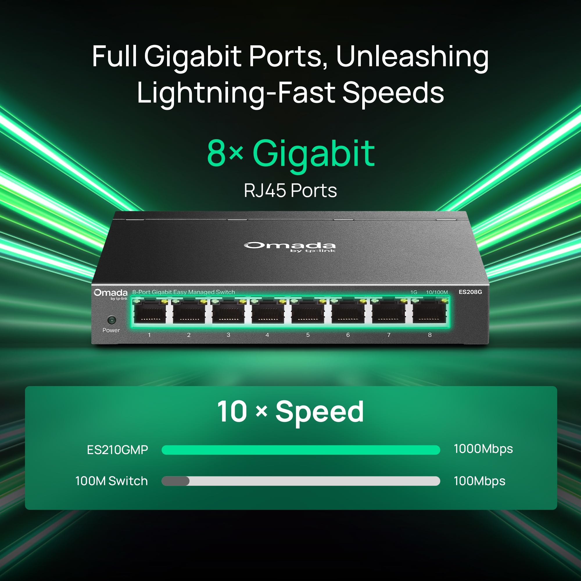 Conmutador administrado fácil Gigabit de 8 Puertos Omada