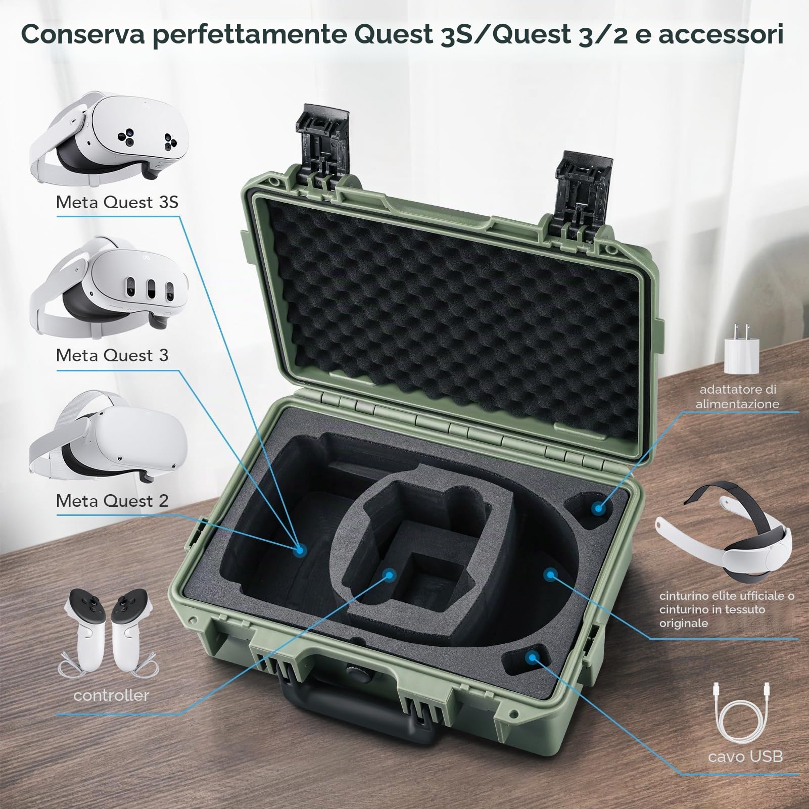 Lykus Titan OQ200 Valigia Custodia Case (Verde) per Quest 3S/Quest 3/Quest 2, Adatta al Cinturino Elite, Migliore Protezione [SOLO VALIGIA]