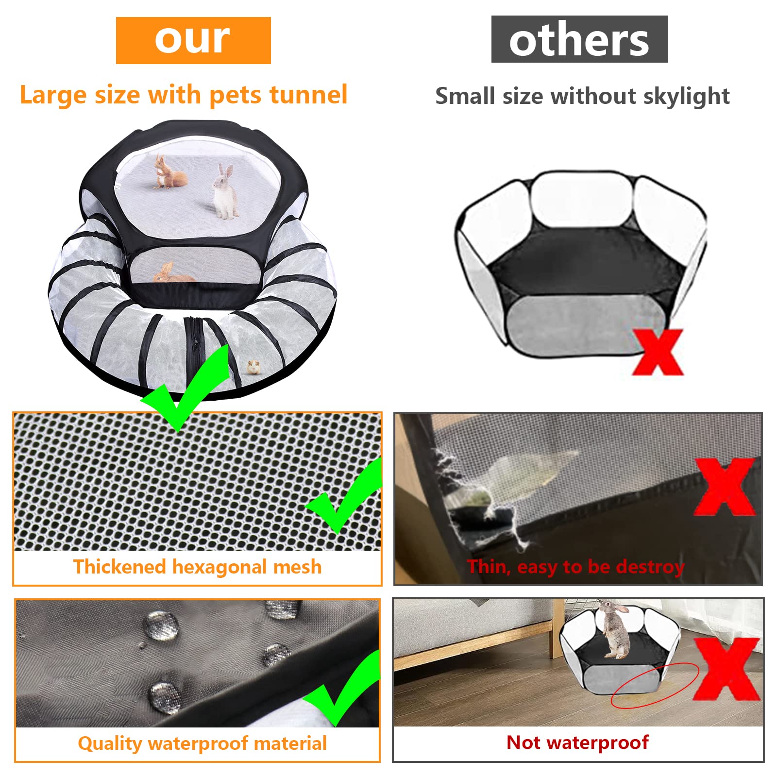 Hipet Small Animals Playpen, Waterproof Pet Fence with Fun Surround Tunnel - Image 4