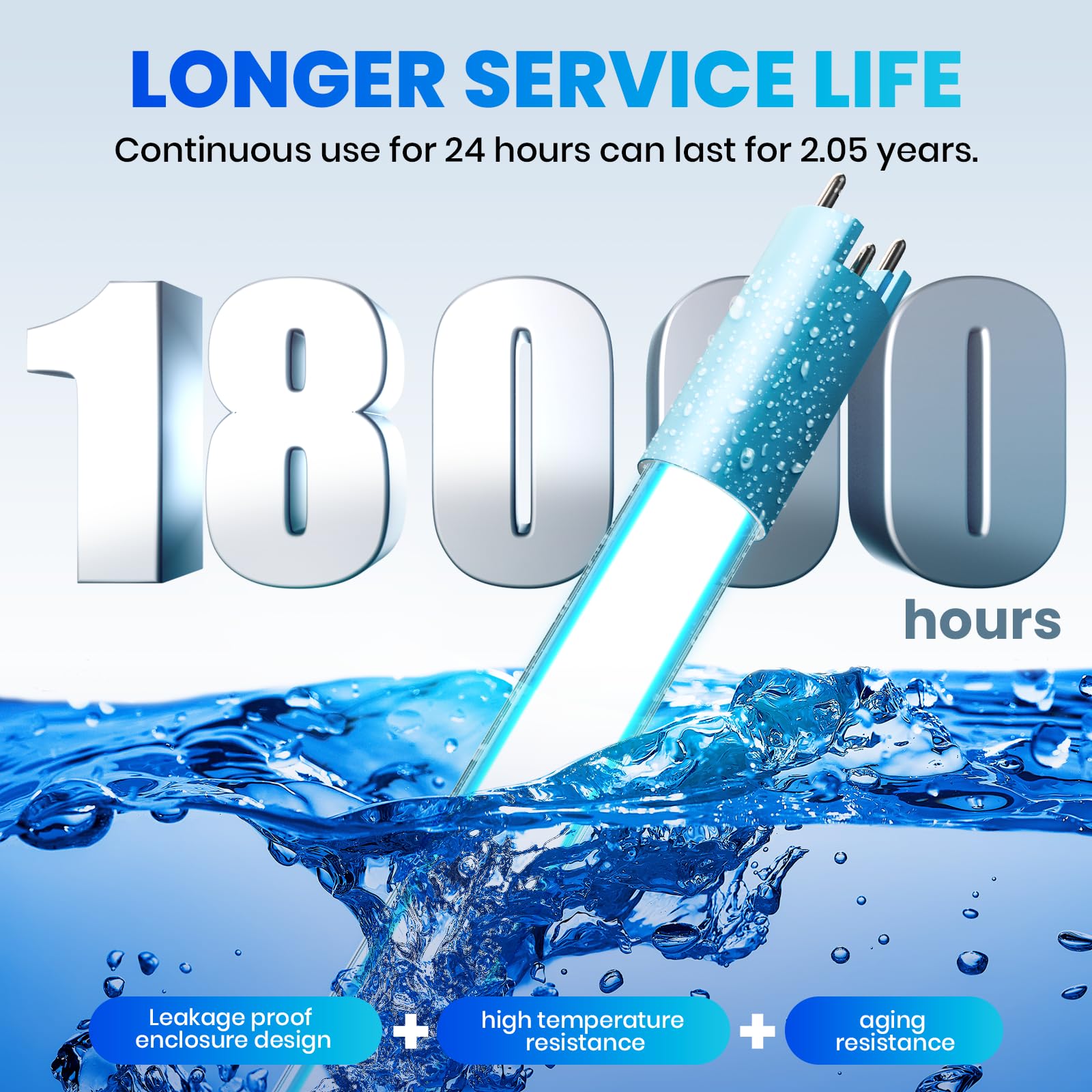 PROPART AQ-ÜV-L330C - Lámpara ÜV de repuesto para filtros de agua Aquasana para toda la casa, para compras después de julio de 2019 o posteriores, reemplazo de luz UV Aquasana con vida útil de 18.000