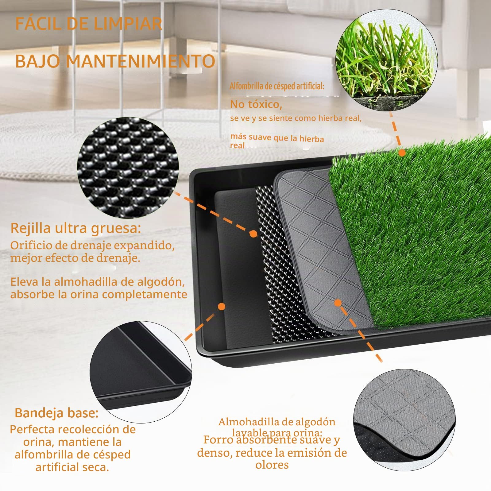 50X60CM Inodoro para Perros, Pipican para Perros en Casa,Bandeja Empapadores, Alfombra de Césped Artificial con Bandeja, Tapete de Entrenamiento para Mascotas para Interiores y Exteriores