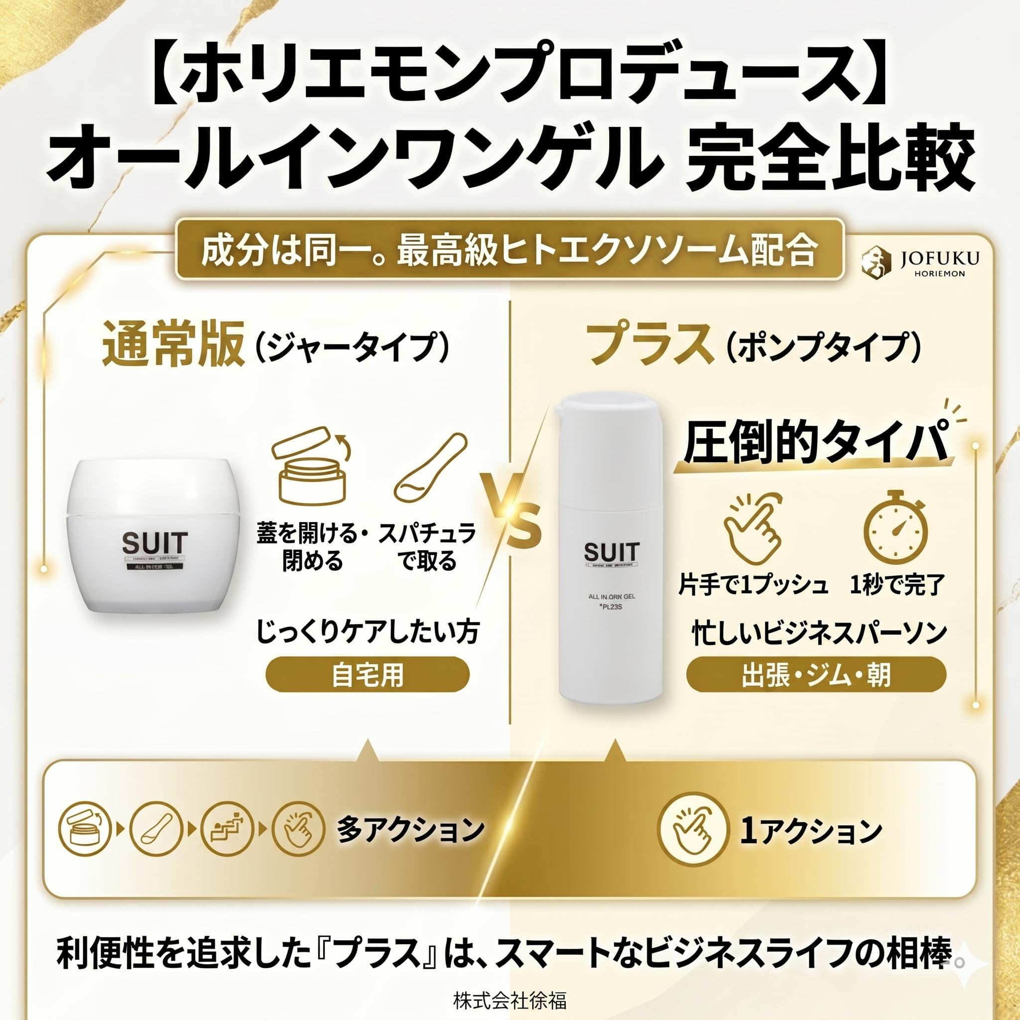 Amazon.co.jp: SUIT make me excited オールインワンゲル 50g ヒト脂肪