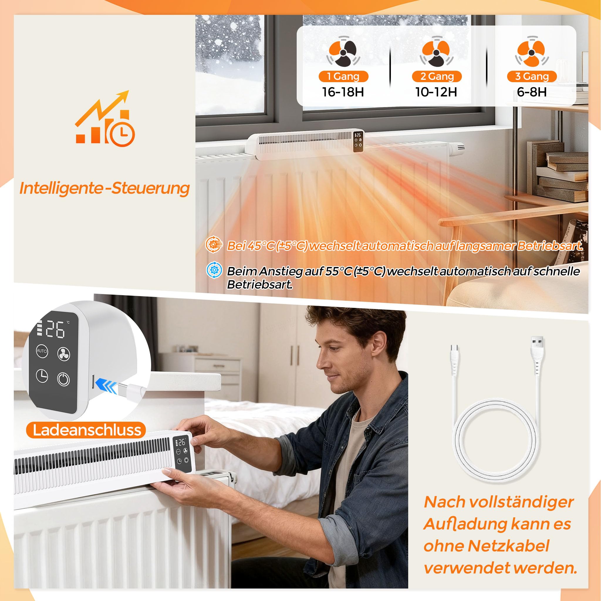 ACXIN Heizkörper Ventilator mit Sensoranzeige & Timer, 3-Stufig Heizungslüfter für Heizkörper und Unterheizungen, Heizkörperventilator leise <45dB, 3W 5V Heizungslüfter mit 1.5M Kabel