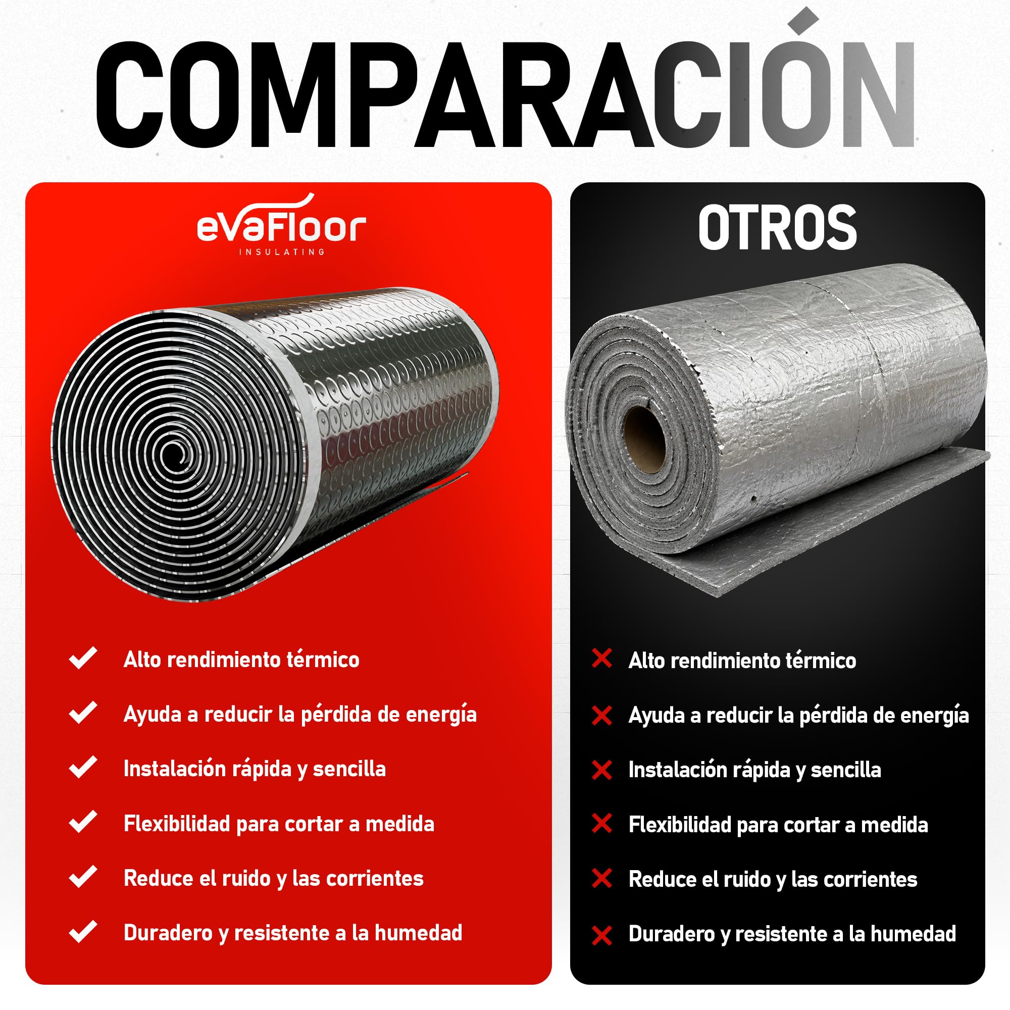 Rollo Aislante Persianas Cajón Autoadhesivo 5m x 25 cm | Aísla Frío, Calor y corrientes de Aire | Ahorro Energético & Mayor Confort (Pack 2)