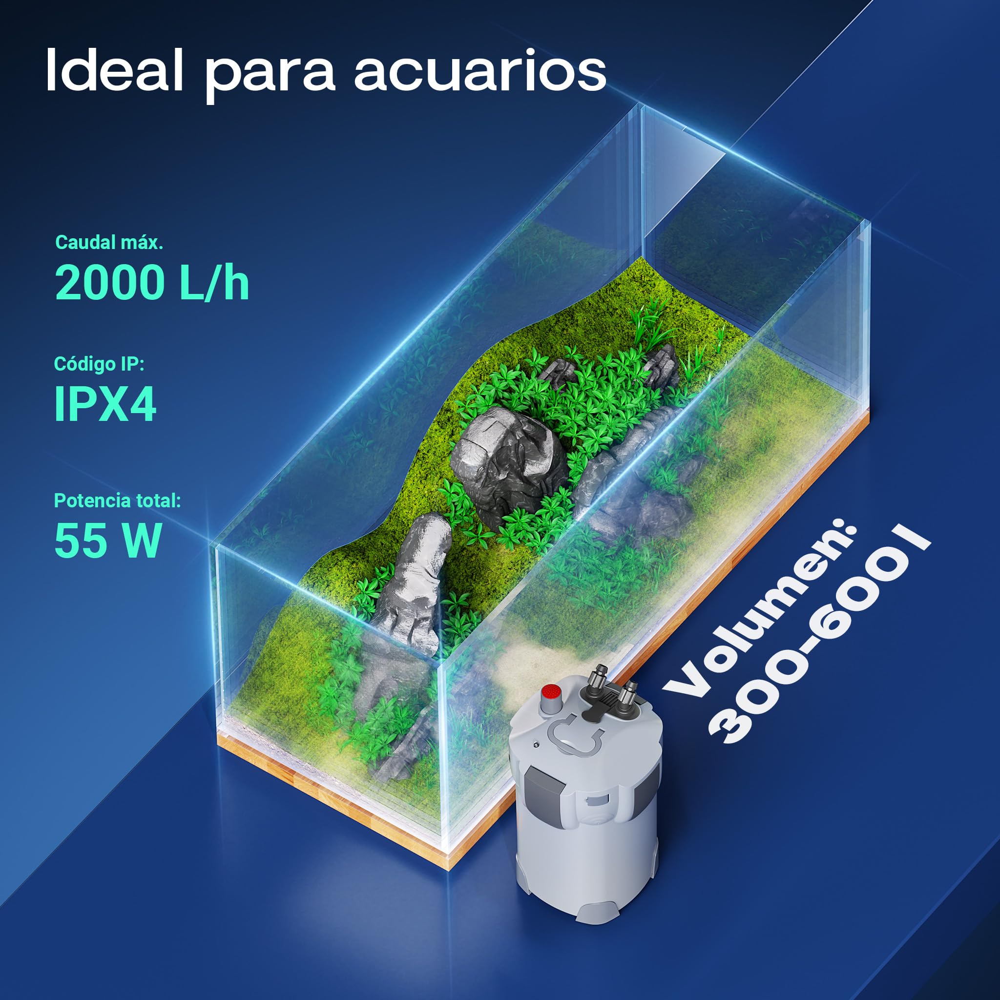 SunSun HW-404B Filtro Exterior de 4 etapas para acuarios 2000 l/h con clarificador UVC de 9 W Accesorios y Material filtrante