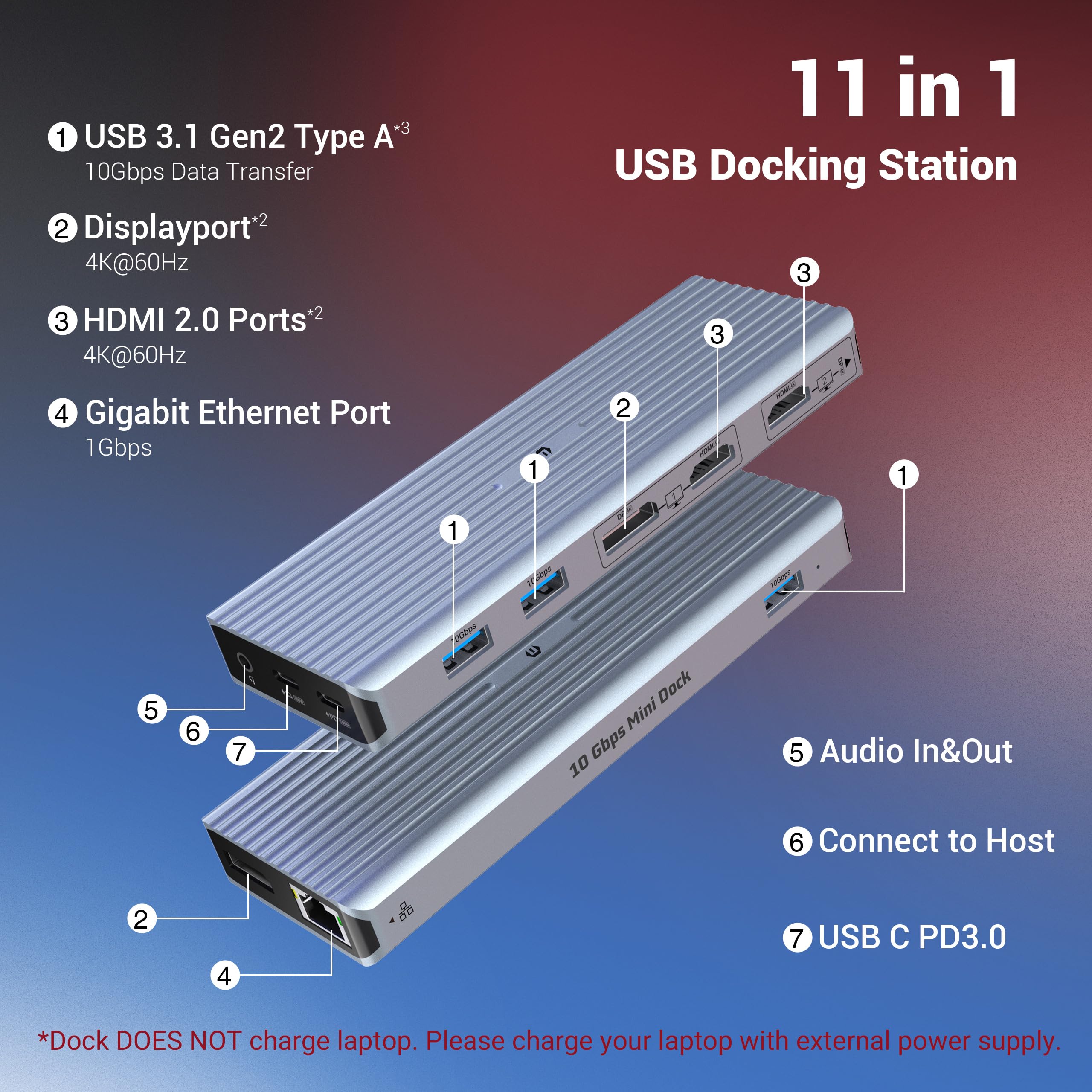 11 en 1 Hub USB C, Triple Display USB C Docking Station para M1/​M2 MacBook Pro/Air (4K HDMI/DP, 10 Gbps USB 3.1, PD 100W, SD/TF, Gigabit Ethernet) Estación de Acoplamiento para DELL, Surface, HP,