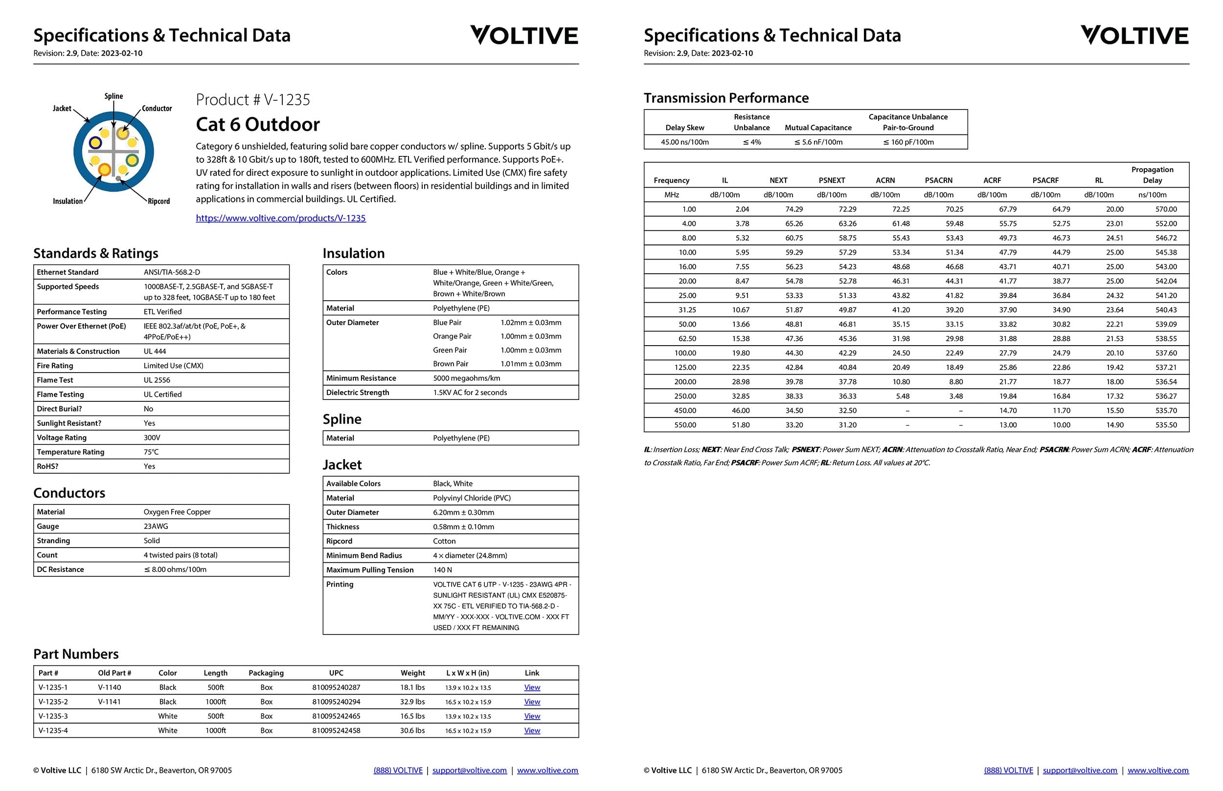 Voltive Cat6 Outdoor (CMX), 1000 stóp, czarny, odporny na promieniowanie UV, masywny miedziany solidny kabel Ethernet, UTP, 600 MHz, certyfikat UL i zweryfikowany przez ETL