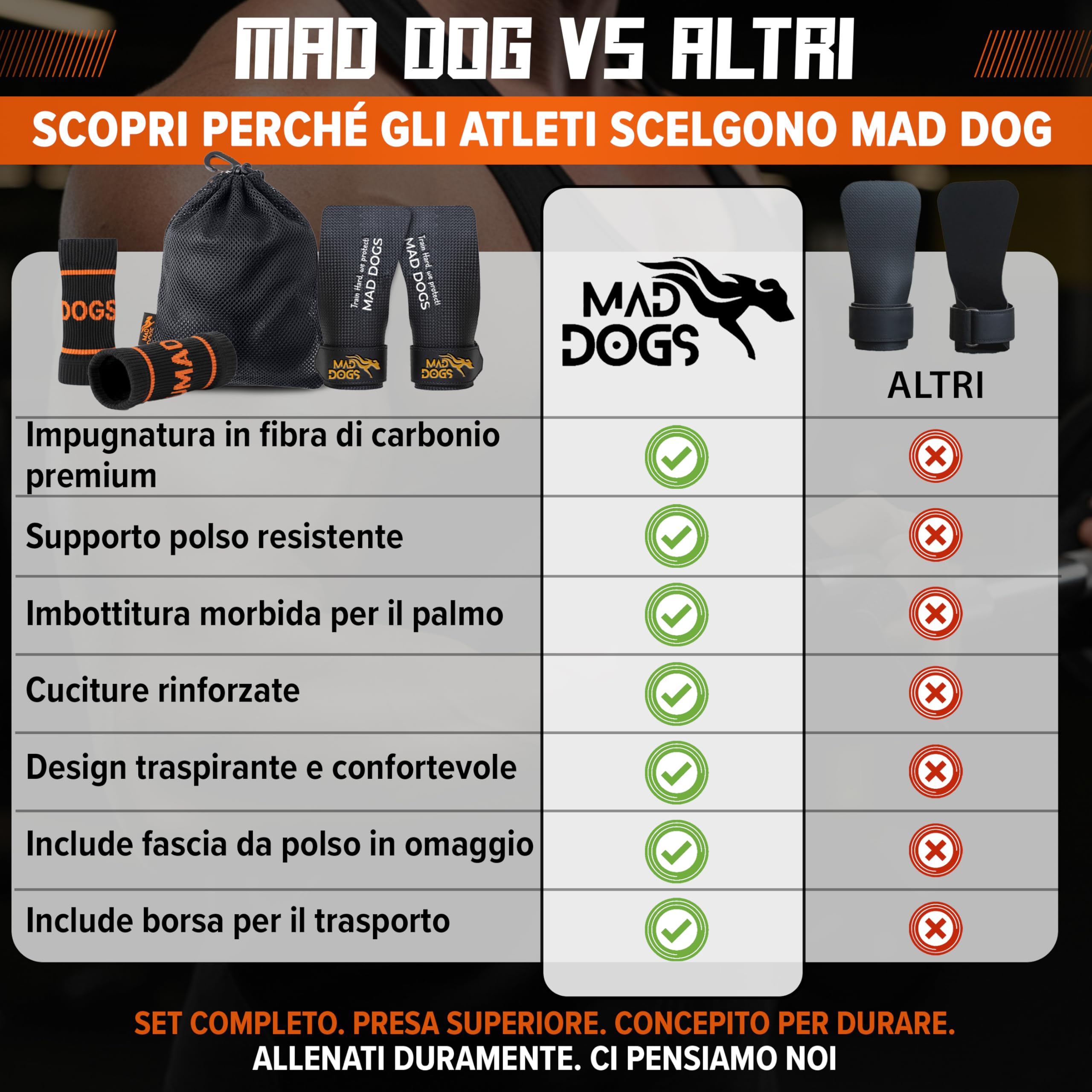 MAD DOGS Boxer Strada per Crossfit e Cross Training, Hand Grips con cuscino, protezione e comfort, design senza fori, unisex