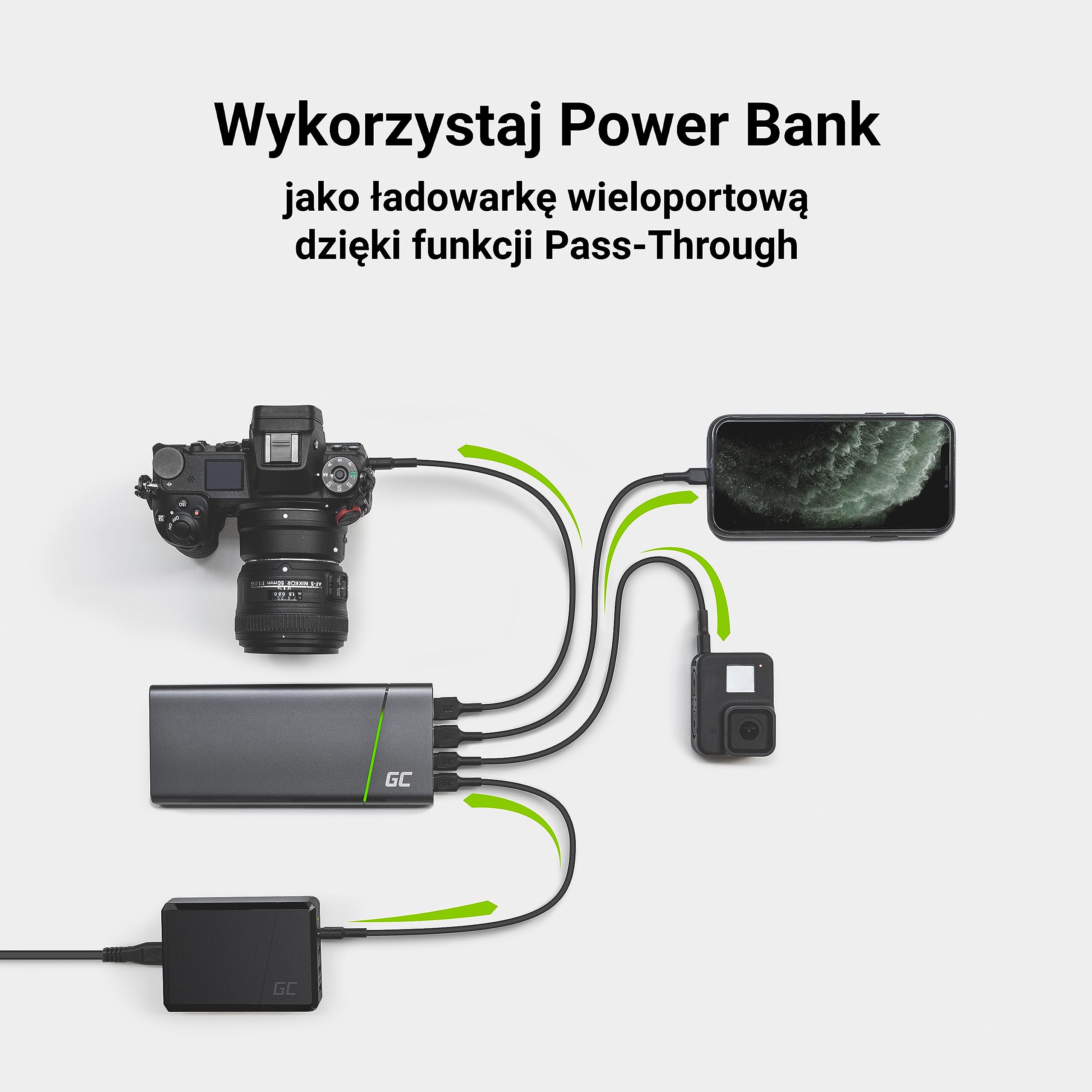 Green Cell Powerbank 26800 mAh 128 W PD USB C, zewnętrzny akumulator GC PowerPlay Ultra szybkie ładowanie laptopa i telefonu komórkowego jednocześnie Power Delivery do iPhone 15 14 13 Pro Max,