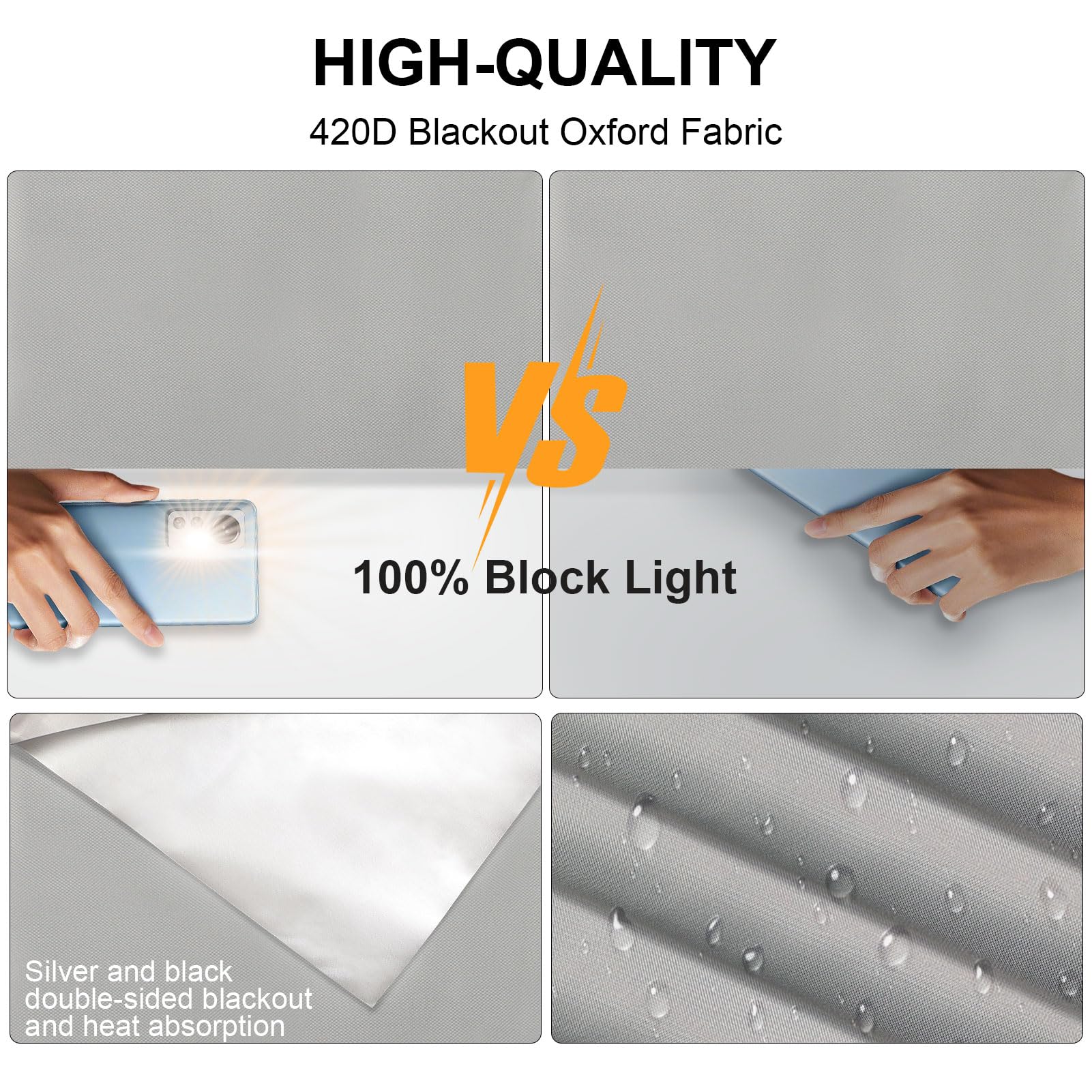 Telo oscurante finestra grigio chiaro,3m x 1,45m Oscuramento finestra Taglio tenda oscurante con ventose 420D Oxford oscuranti protezione dal calore oscuramento tessuto oscurante per finestre