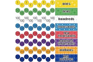 Jexine 208 Pcs Magnet Place Value Disks