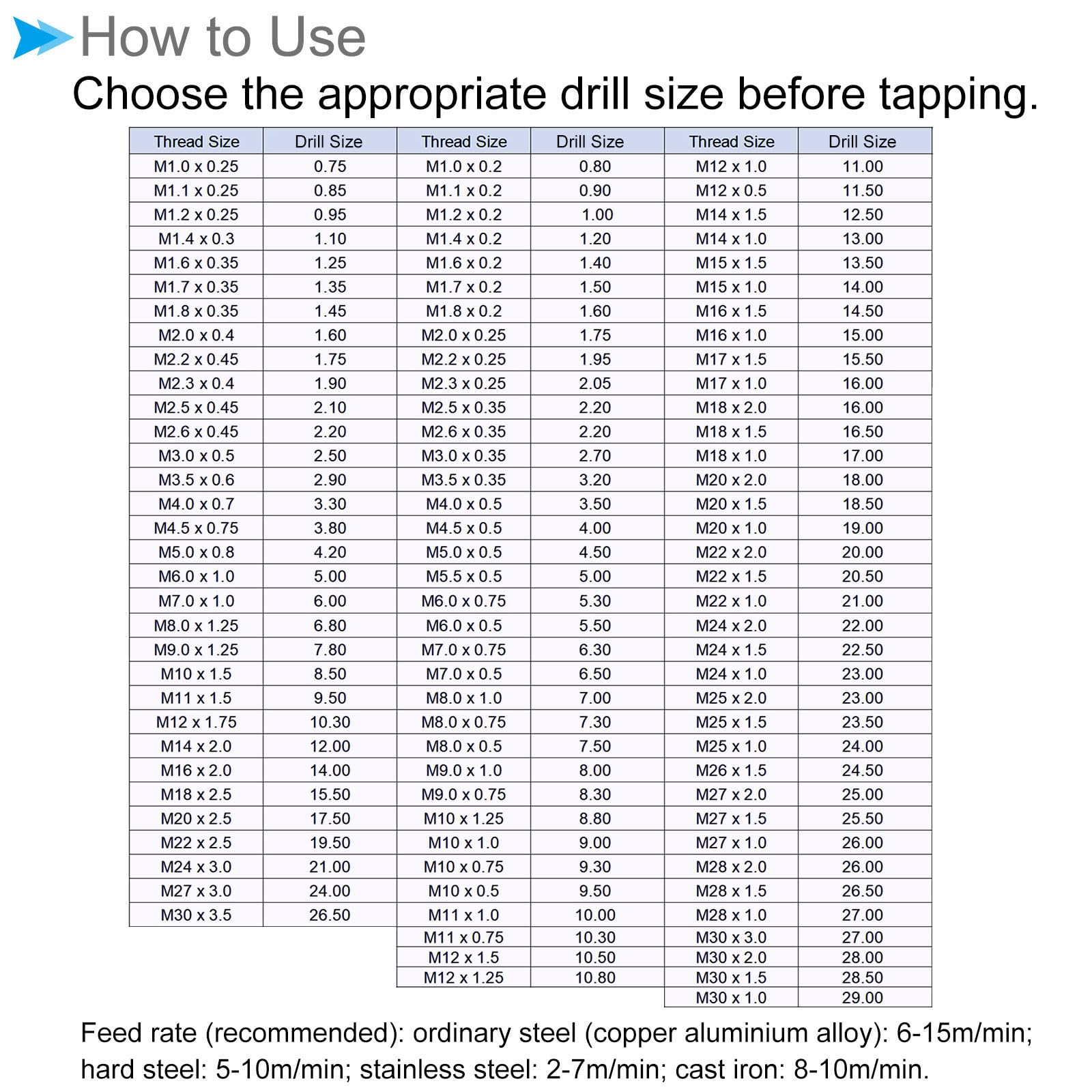 Maschio Per Filettatura M18 X 2.5 Metrico - Acciaio Alta Velocit&agrave;, 4 Scanalature, Per Foratura E Fresatura