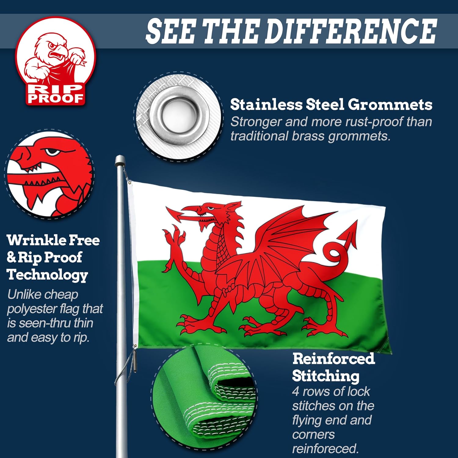 Anley Rip-Proof Double Sided 3-Ply Wales Flag 3x5 Ft - Canvas Header and Wrinkle Resistant - The Strongest Longest Lasting Welsh National Flag 3X5 Ft