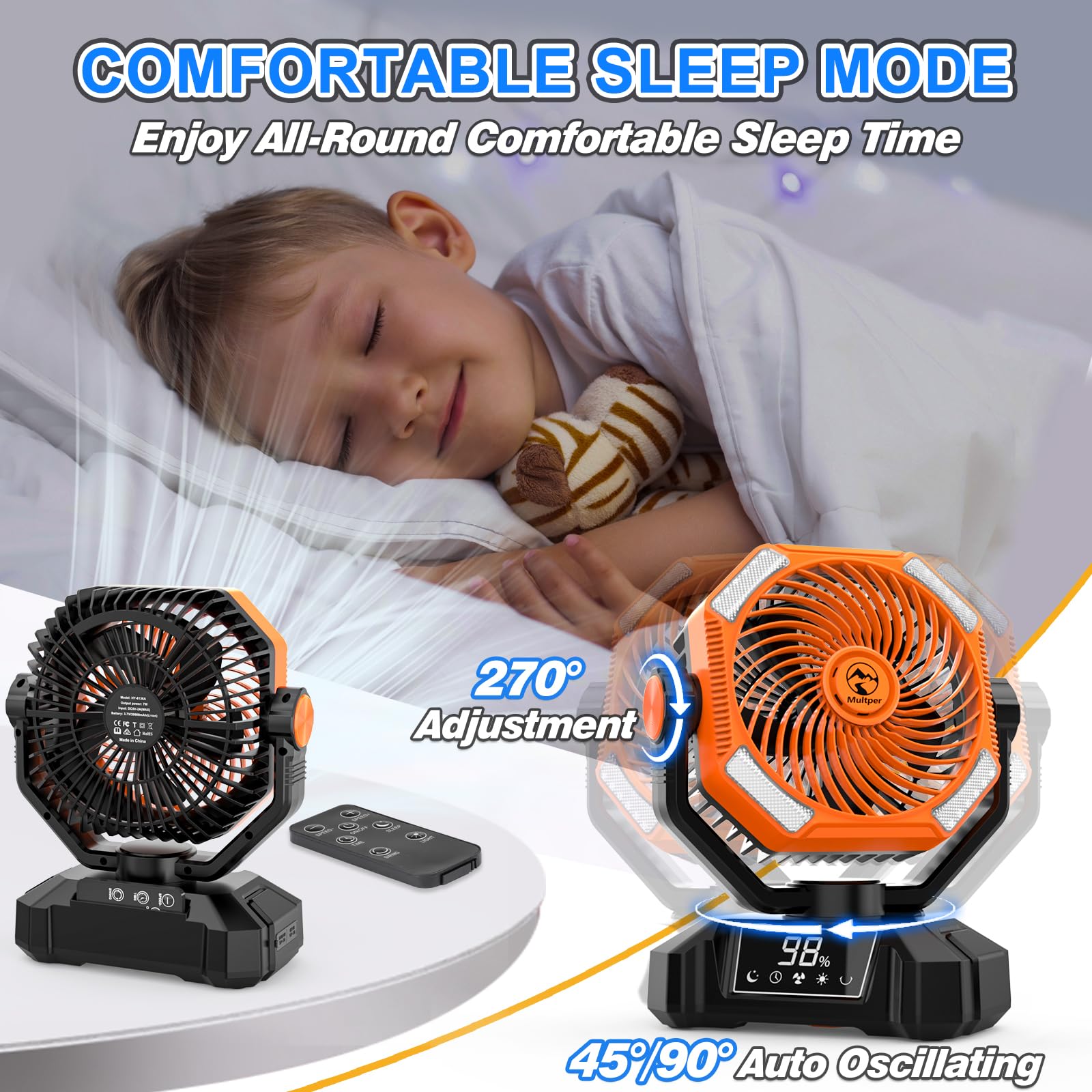 Multper 20000mAh Ventilateur de Camping, Ventilateur Portable Rechargeable 5 Vitesses, Ventilateur USB Silencieux avec Lumière LED, Télécommande et Crochet, Ventilateur de Bureau pour Maison Camping