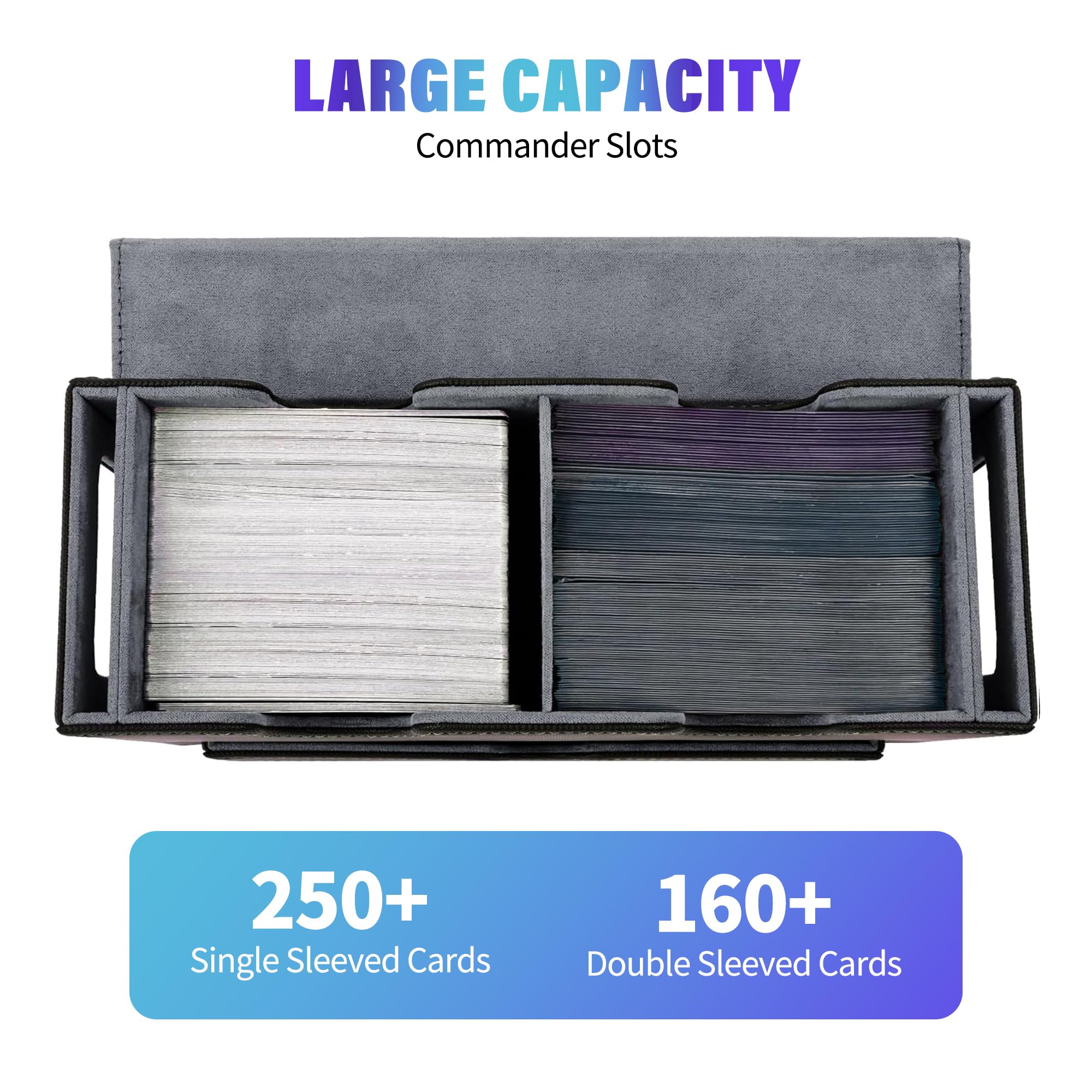 UAONO MTG Deck Box with 2 Commander Display and Dice Tray-Patented Design, Double Deck Box for 250+ Single Sleeved Cards - Image 4