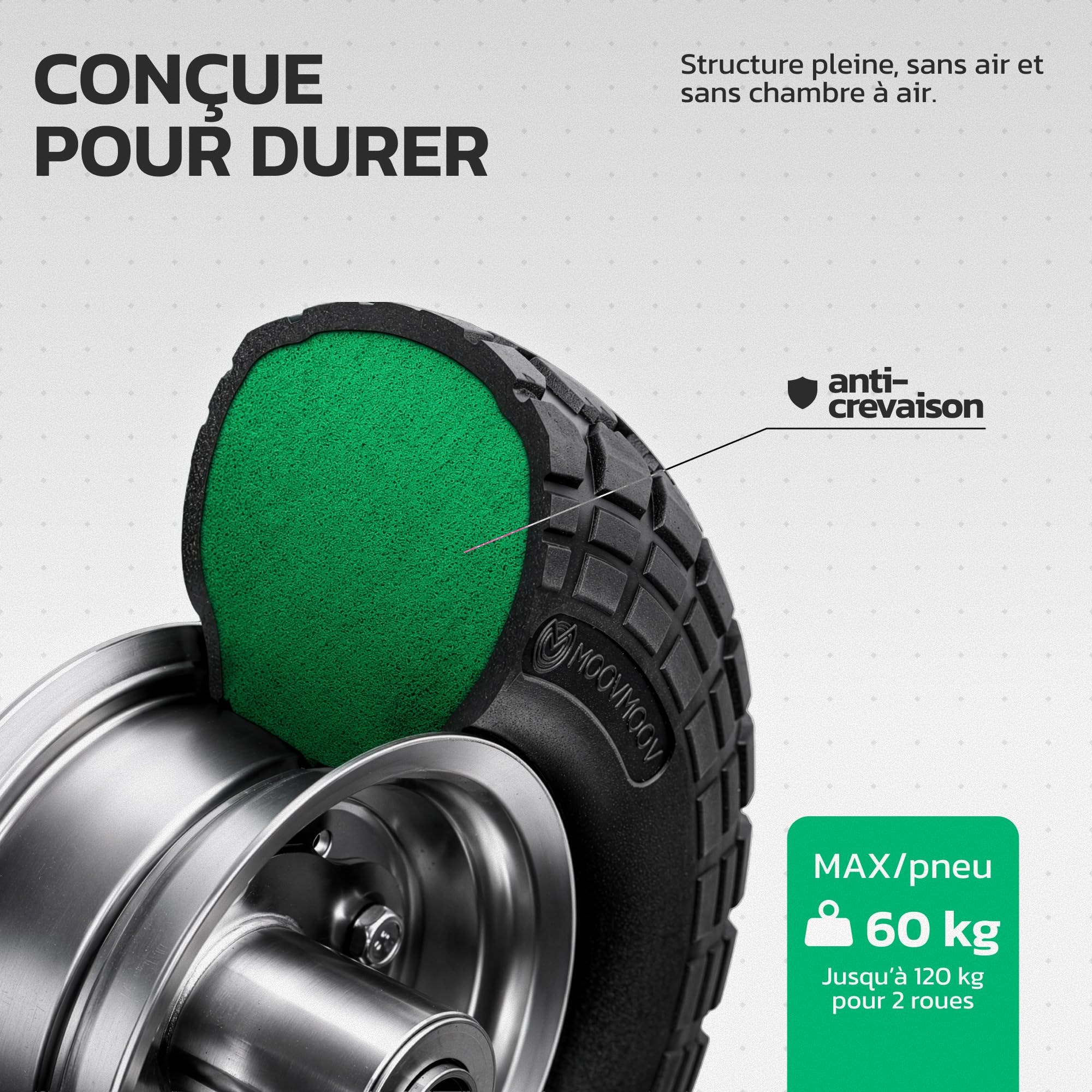 MOOVMOOV Roue Increvable 4.10/3.50-4 (x2) Alésage pour Axe 16mm - Moyeu Déporté 55mm - Pour Diables, Brouettes, Chariots, Etc. - Inclus Bague de Verrouillage + Calotte Autobloquante